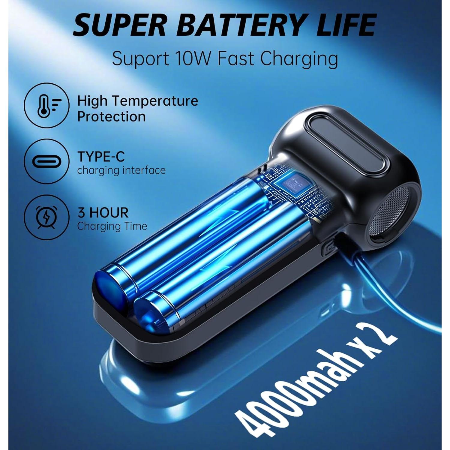 Soplador de Aire Comprimido TOPPORTED 150000RPM Recargable