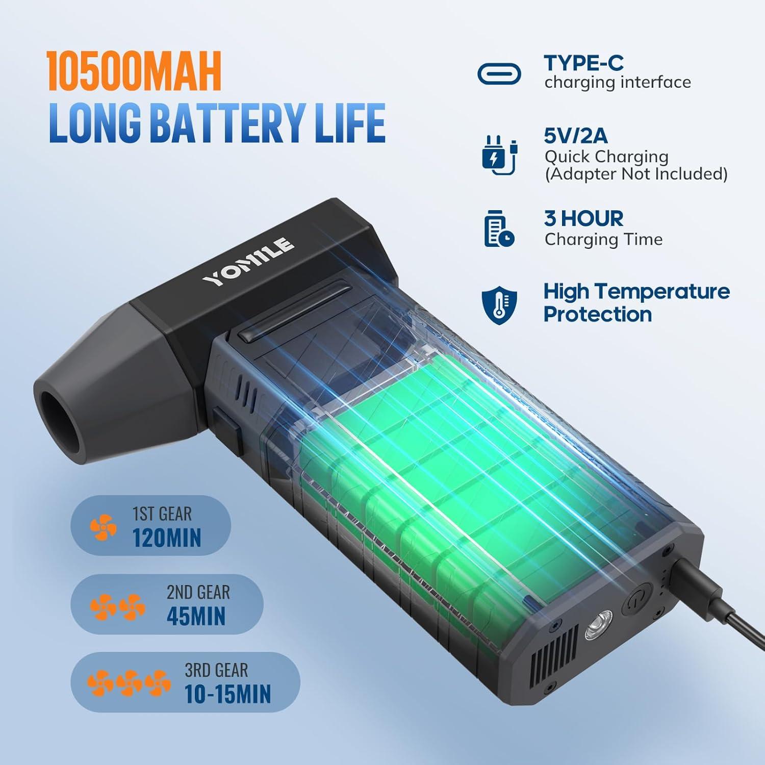 Soplador de aire eléctrico YOMILE 300000RPM 10500mAh portátil