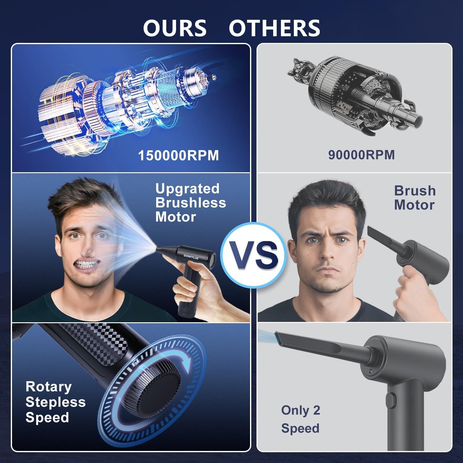 Soplador de Aire Comprimido DOWYLIK N01 Recargable 3300mAh