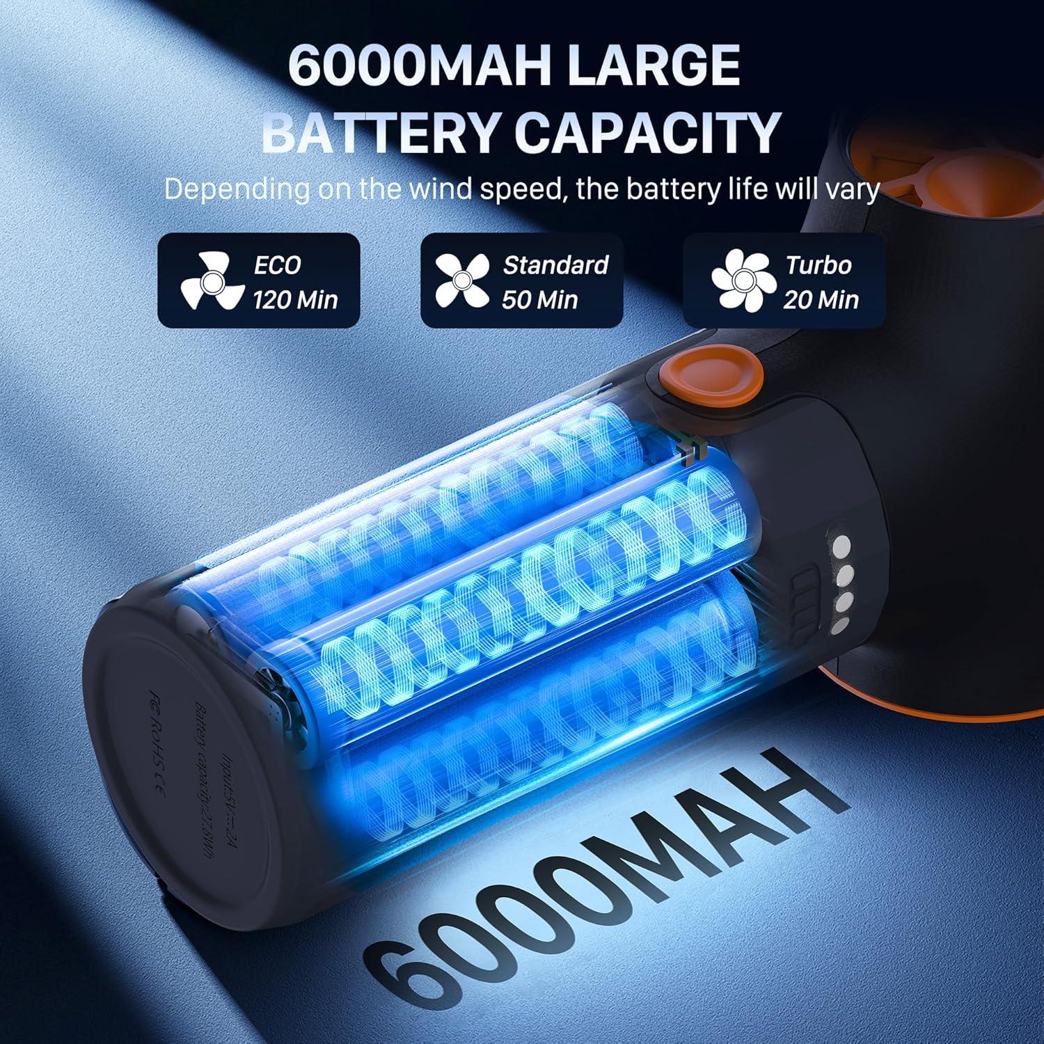 Soplador de Aire Eléctrico AUDEETO Turbo 280000RPM Negro