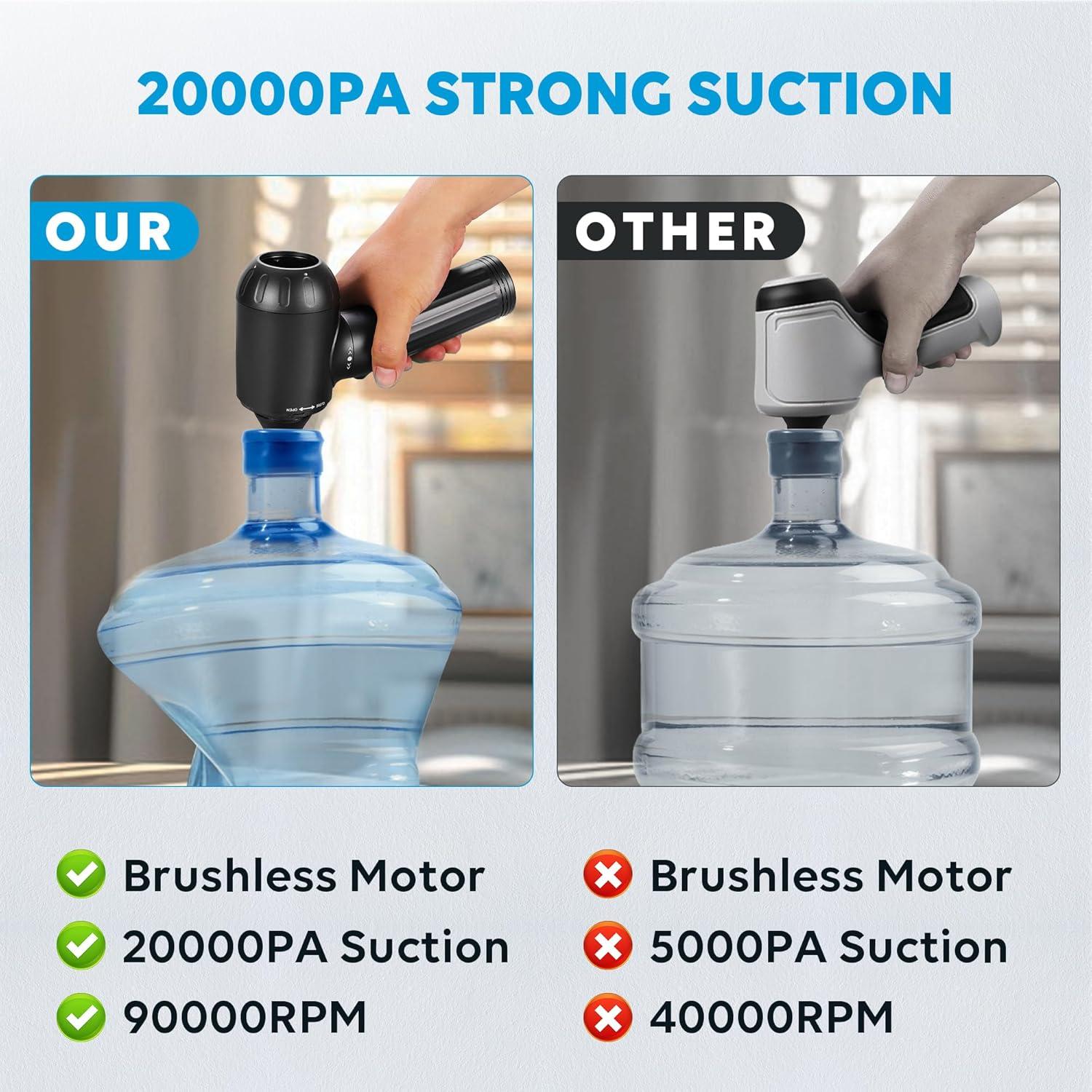 Soplador de Aire Comprimido TOBTOS 90W con Luz LED y 3 Velocidades