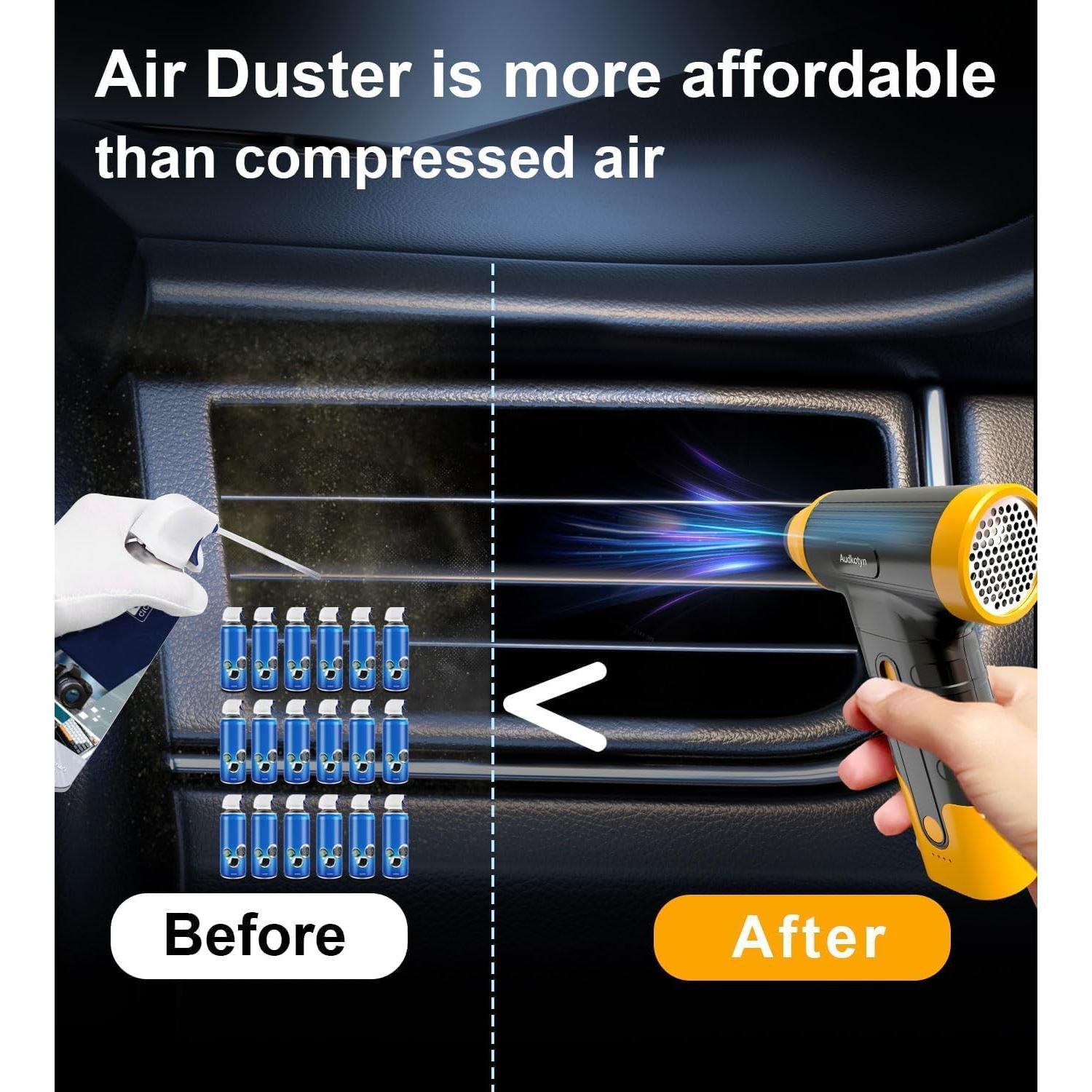 Soplador de Aire Comprimido Eléctrico Audkotyn JT168 150000 RPM