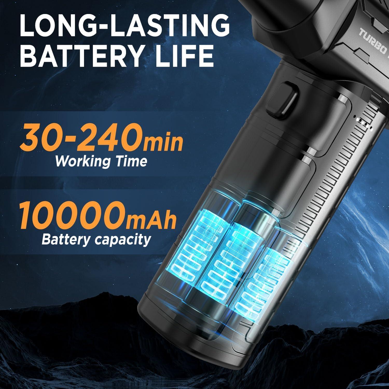 Soplador de Aire Comprimido CAGIWIRU 300000RPM Recargable