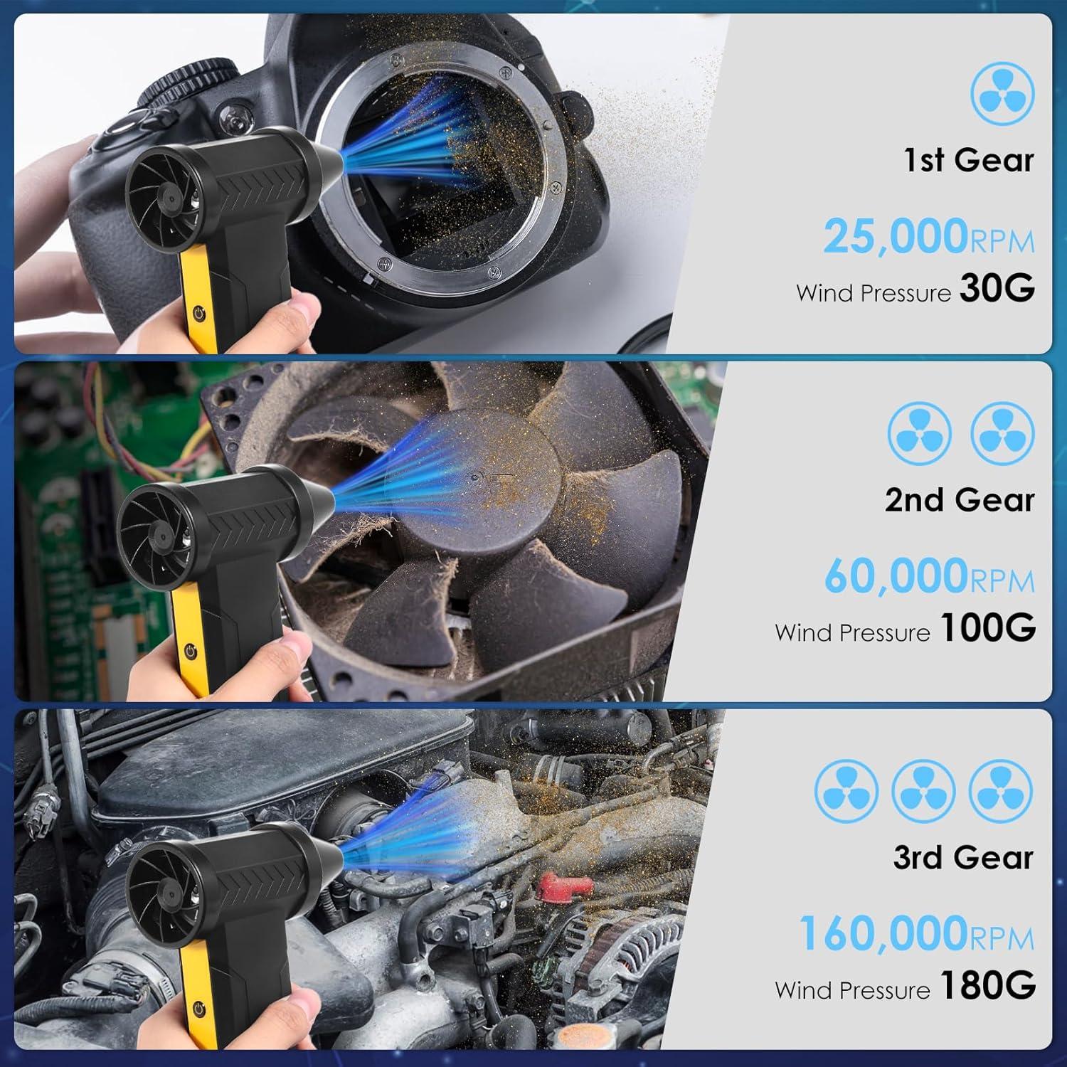 Soplador de Aire Comprimido OGZ 3 Velocidades 160,000 RPM