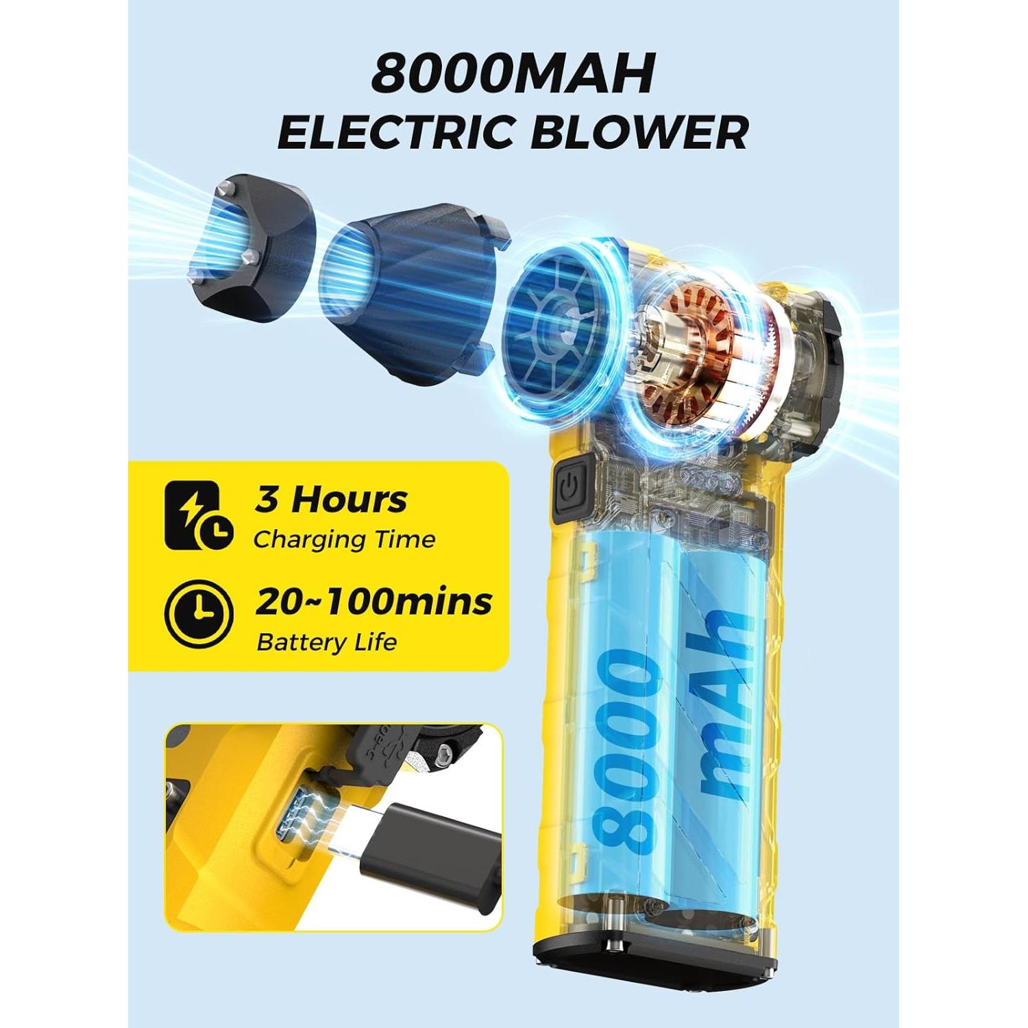 Soplador de Aire Comprimido Smiling Shark JF-02 Inalámbrico 110000 RPM