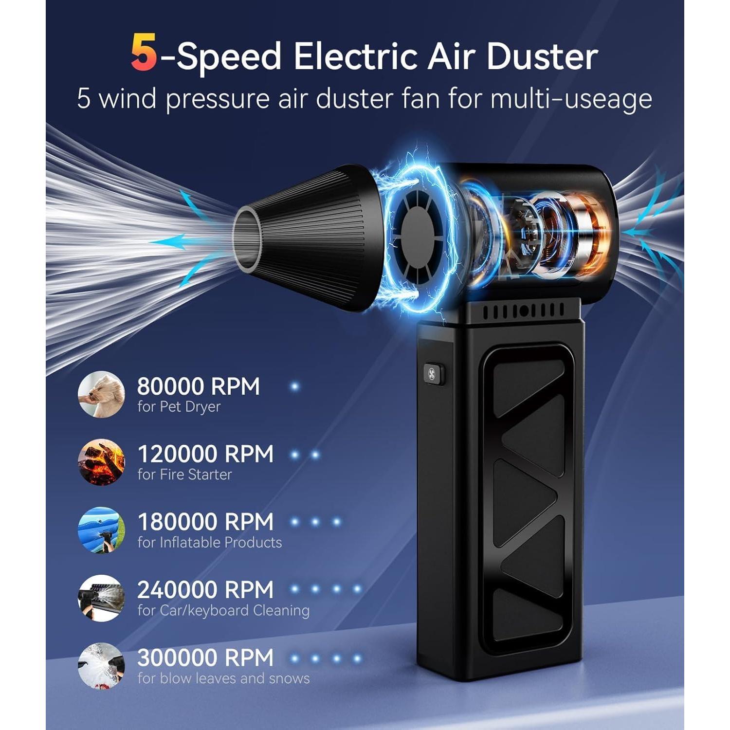 Soplador de Aire Comprimido YUHUO B01 360000 RPM Recargable