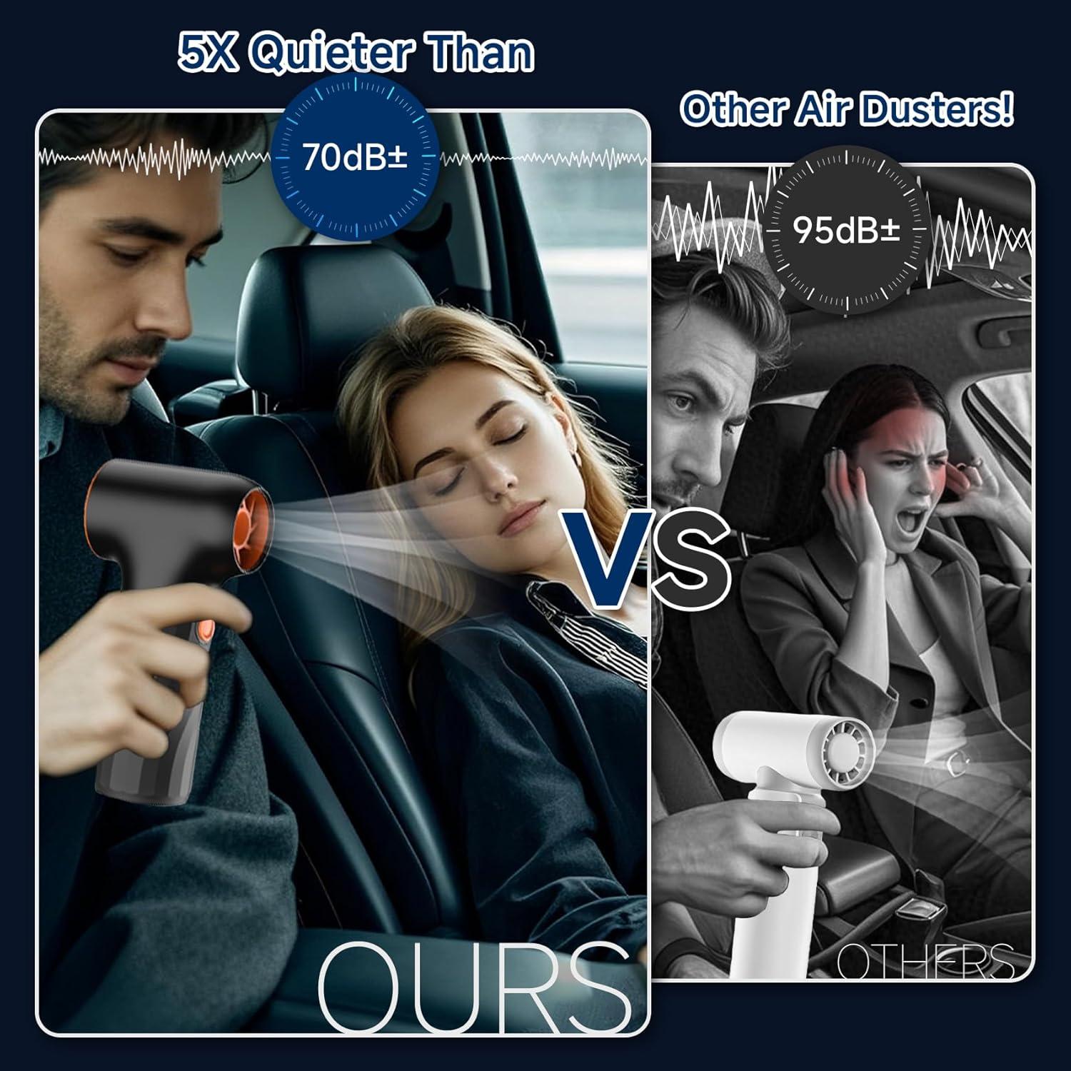 Soplador de Aire Eléctrico Truwelby 130,000 RPM 3 Boquillas