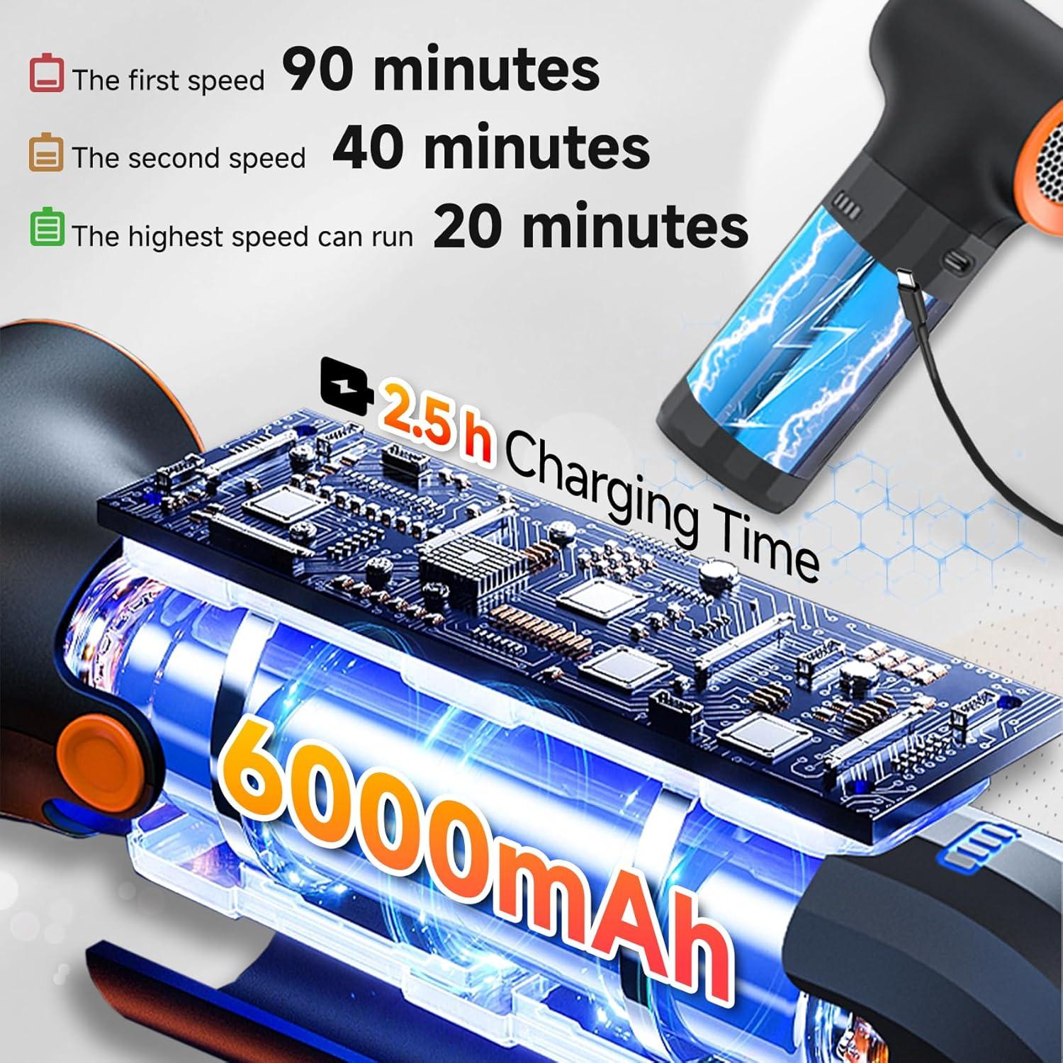 Soplador de Aire Eléctrico Truwelby 130,000 RPM 3 Boquillas