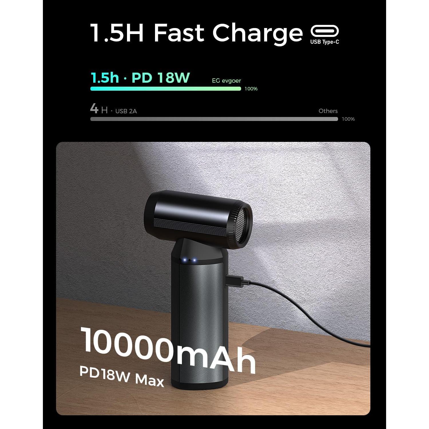 Soplador de Aire Eléctrico EG evgoer RS11 180000RPM 10000mAh