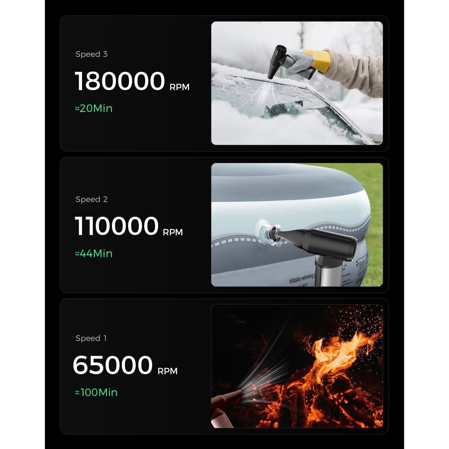 Soplador de Aire Eléctrico EG evgoer RS11 180000RPM 10000mAh