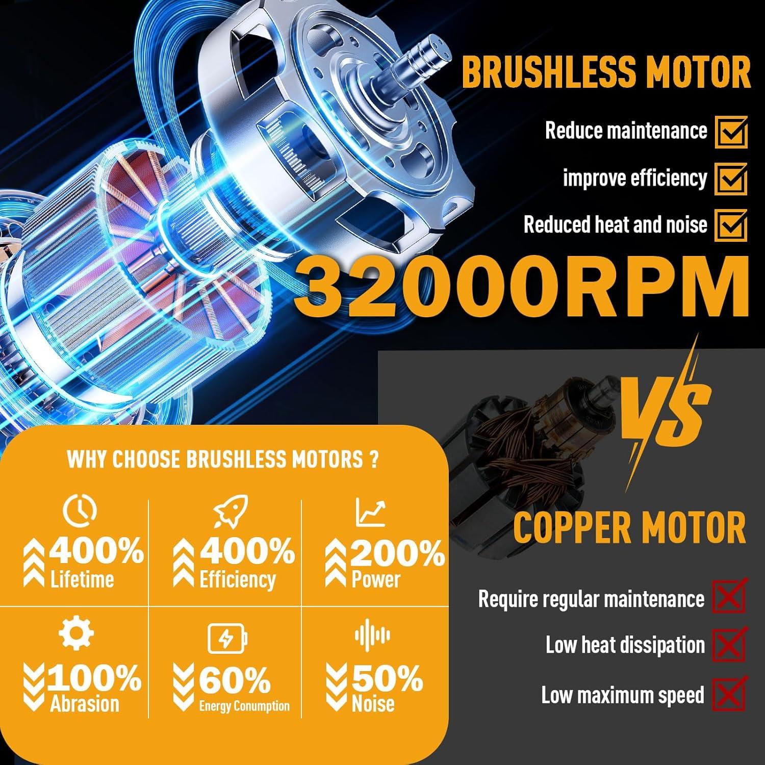 Soplador de Hojas Inalámbrico Sihuird 21V 680CFM 3 Velocidades