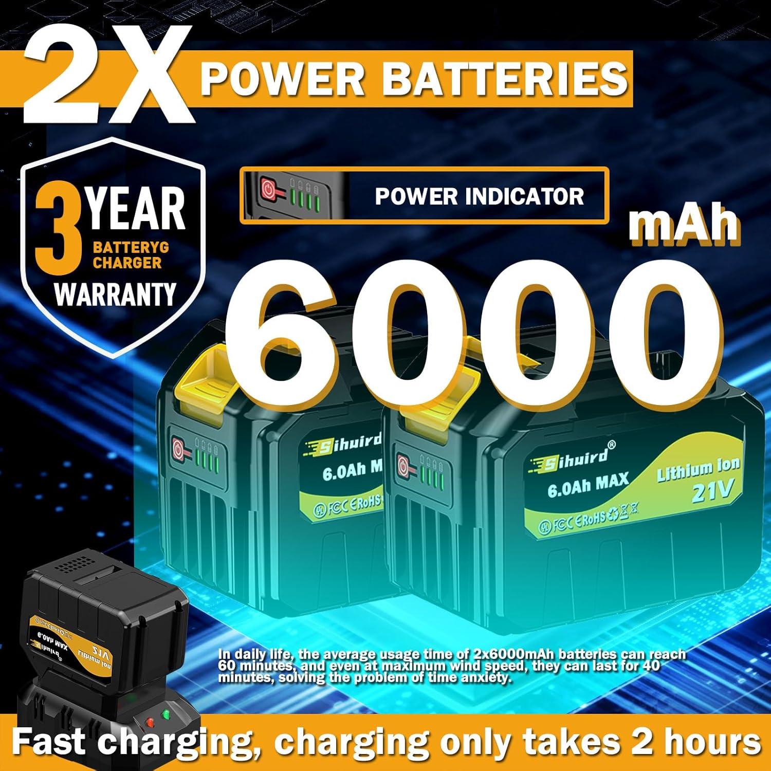 Soplador de Hojas Inalámbrico Sihuird 21V 680CFM 3 Velocidades