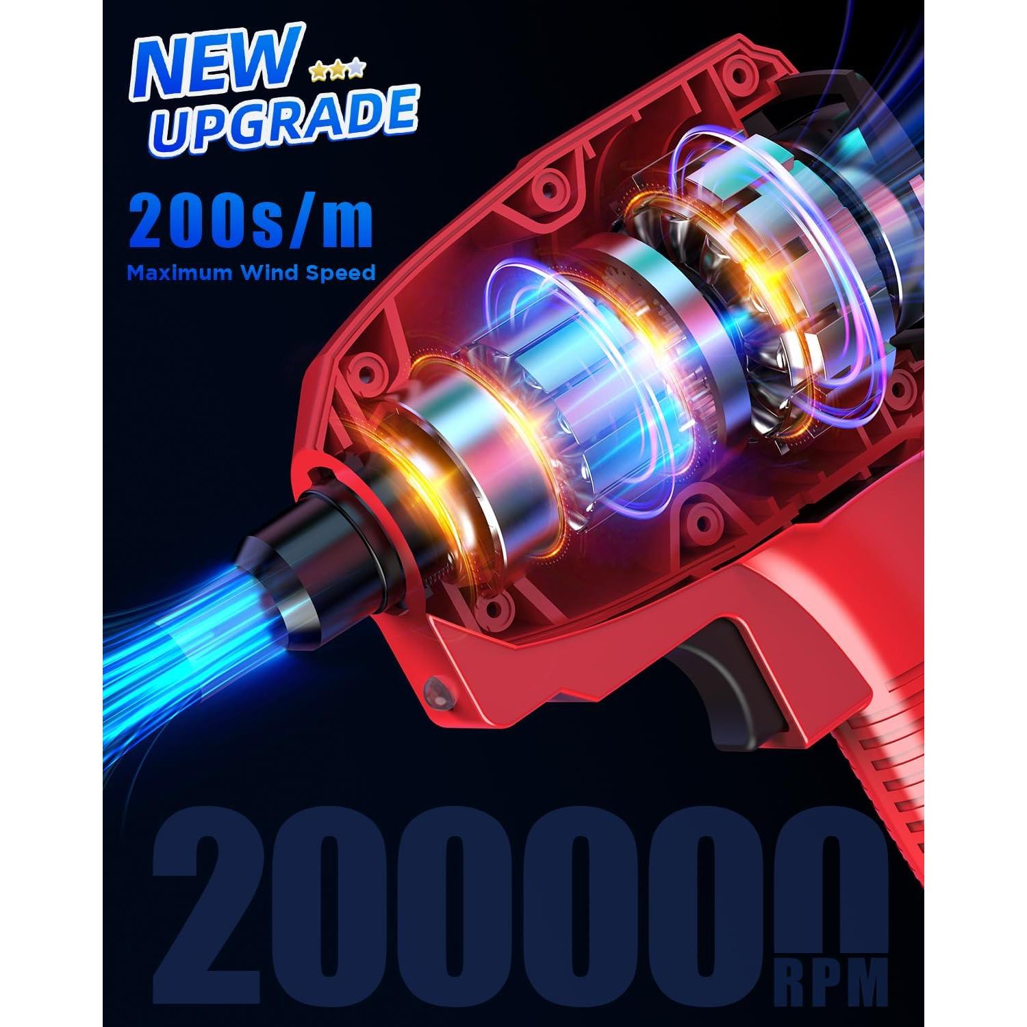 Soplador de Aire Comprimido UADCA 200,000 RPM 20V Portátil