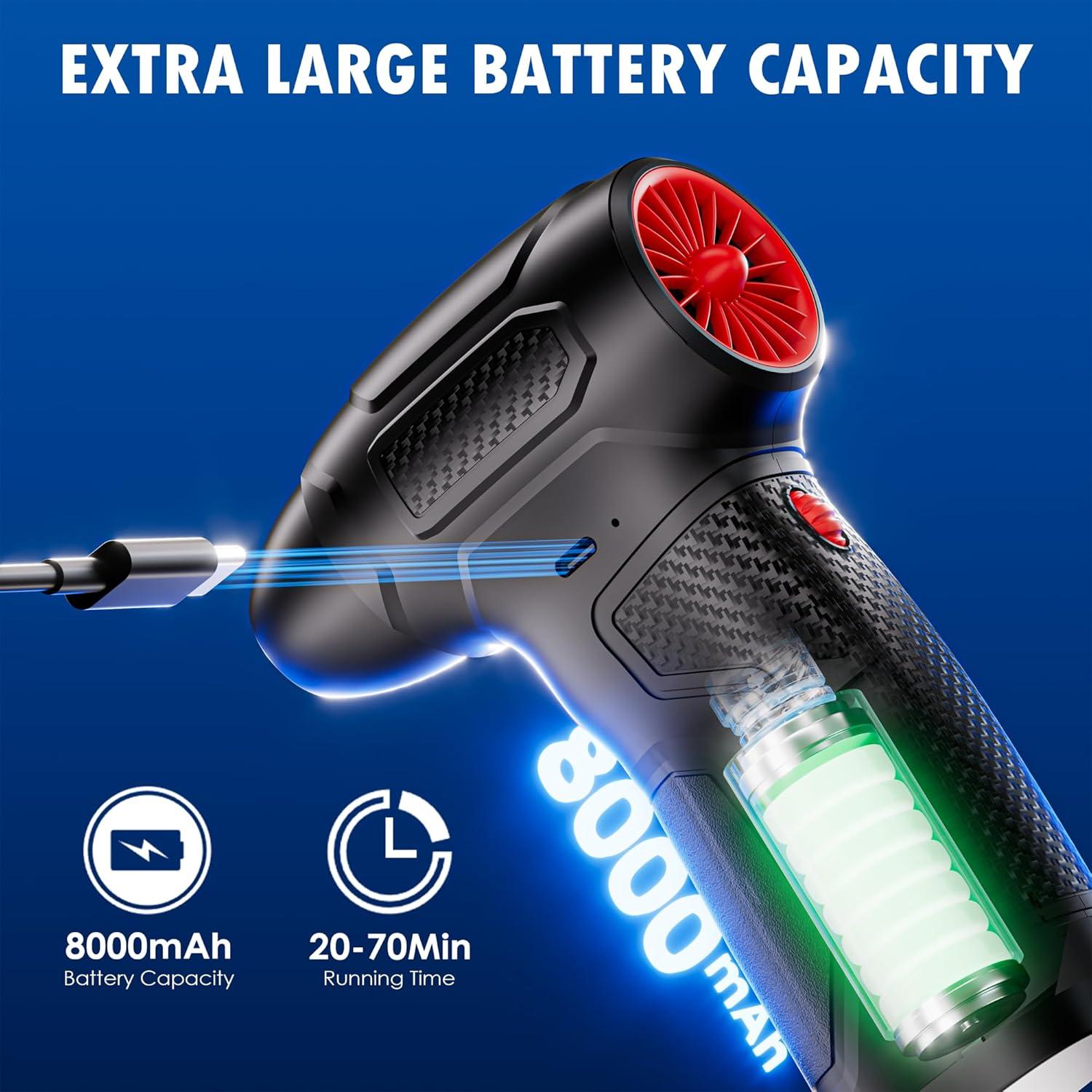 Soplador de Aire Comprimido KUECU X1 Inalámbrico 200000 RPM