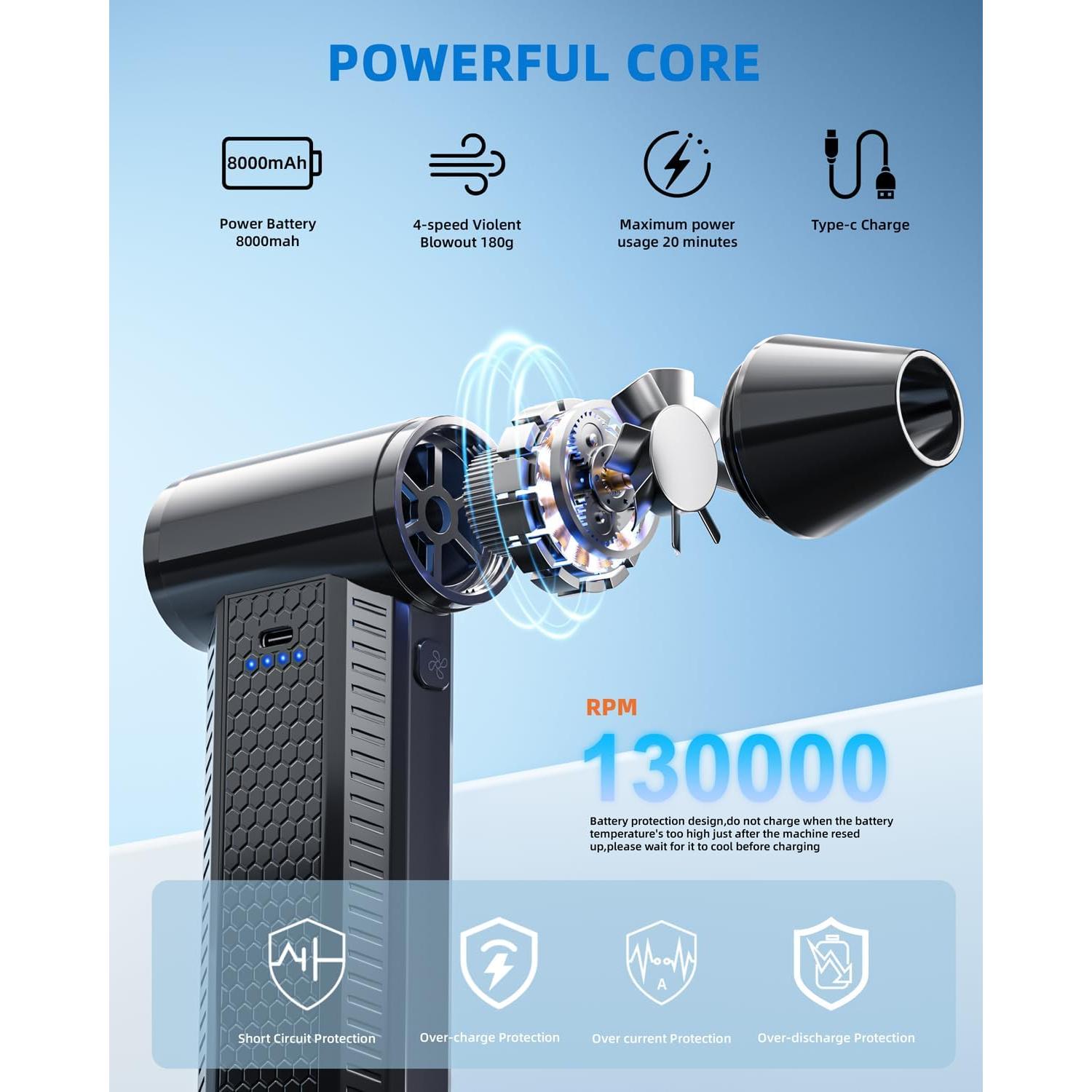 Soplador de Aire Eléctrico FOURQ F4 - 130000 RPM, 4 Velocidades