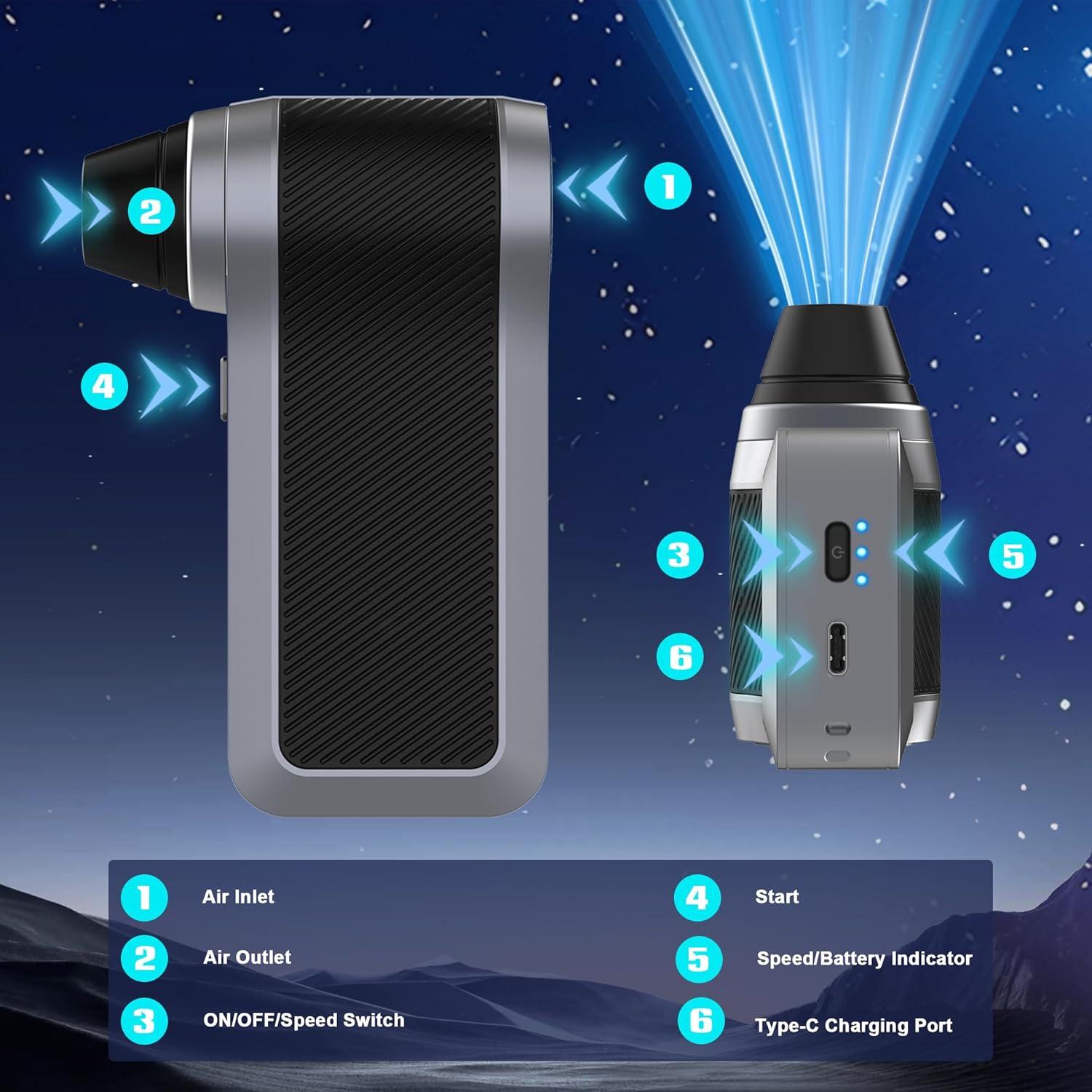 Soplador de Aire Eléctrico JUFINX X1 130000 RPM 3 Velocidades