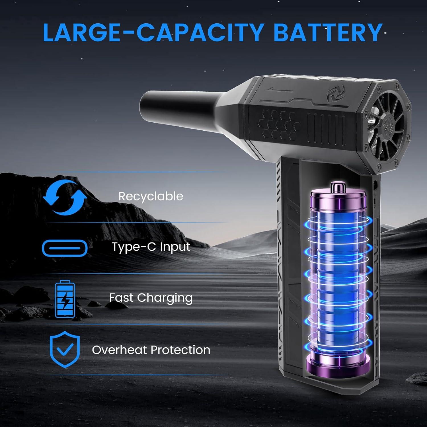 Soplador de Aire Eléctrico Recargable Yontriyo 3 Velocidades