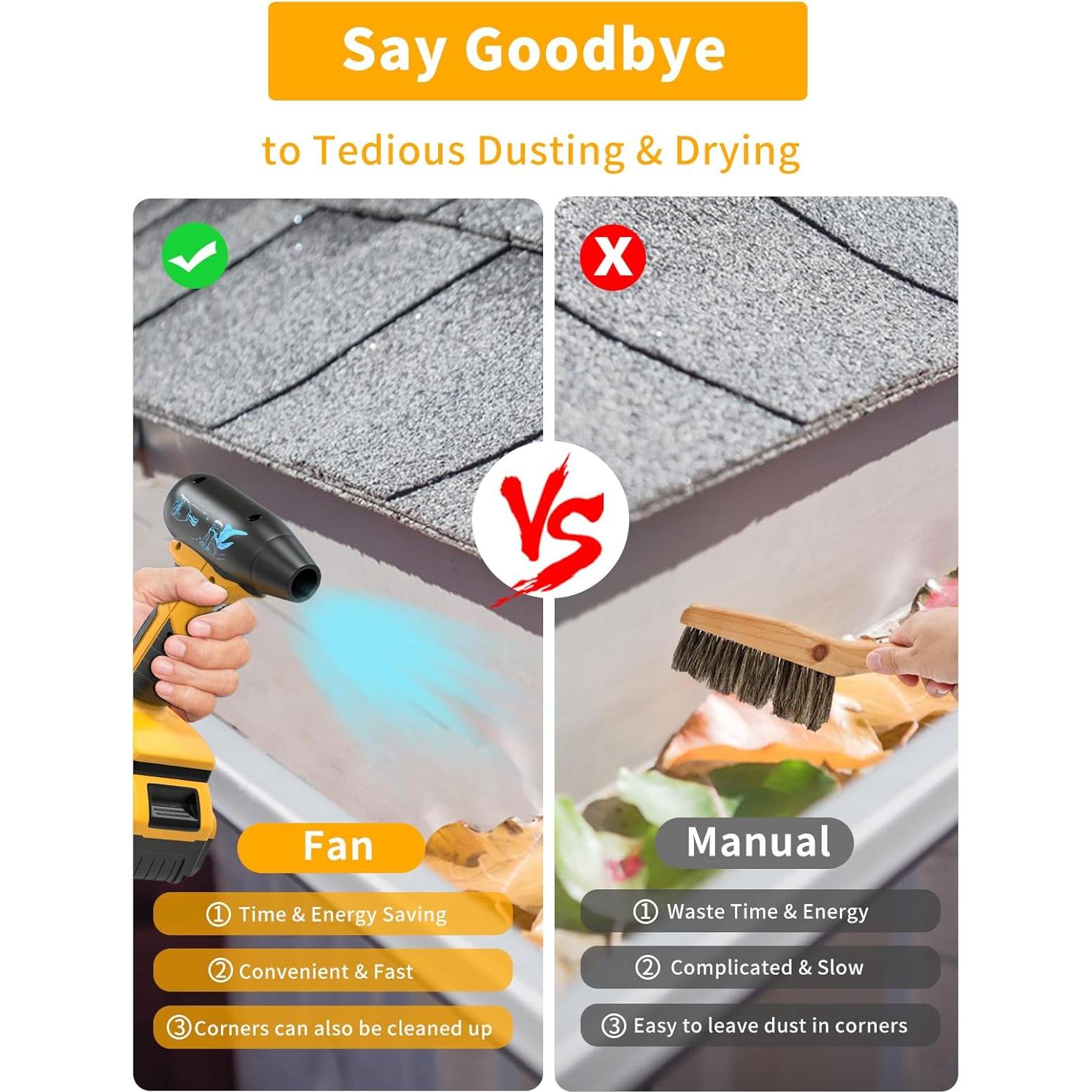 Soplador de Aire Seco Portátil Hellsehen 20V 50000 RPM