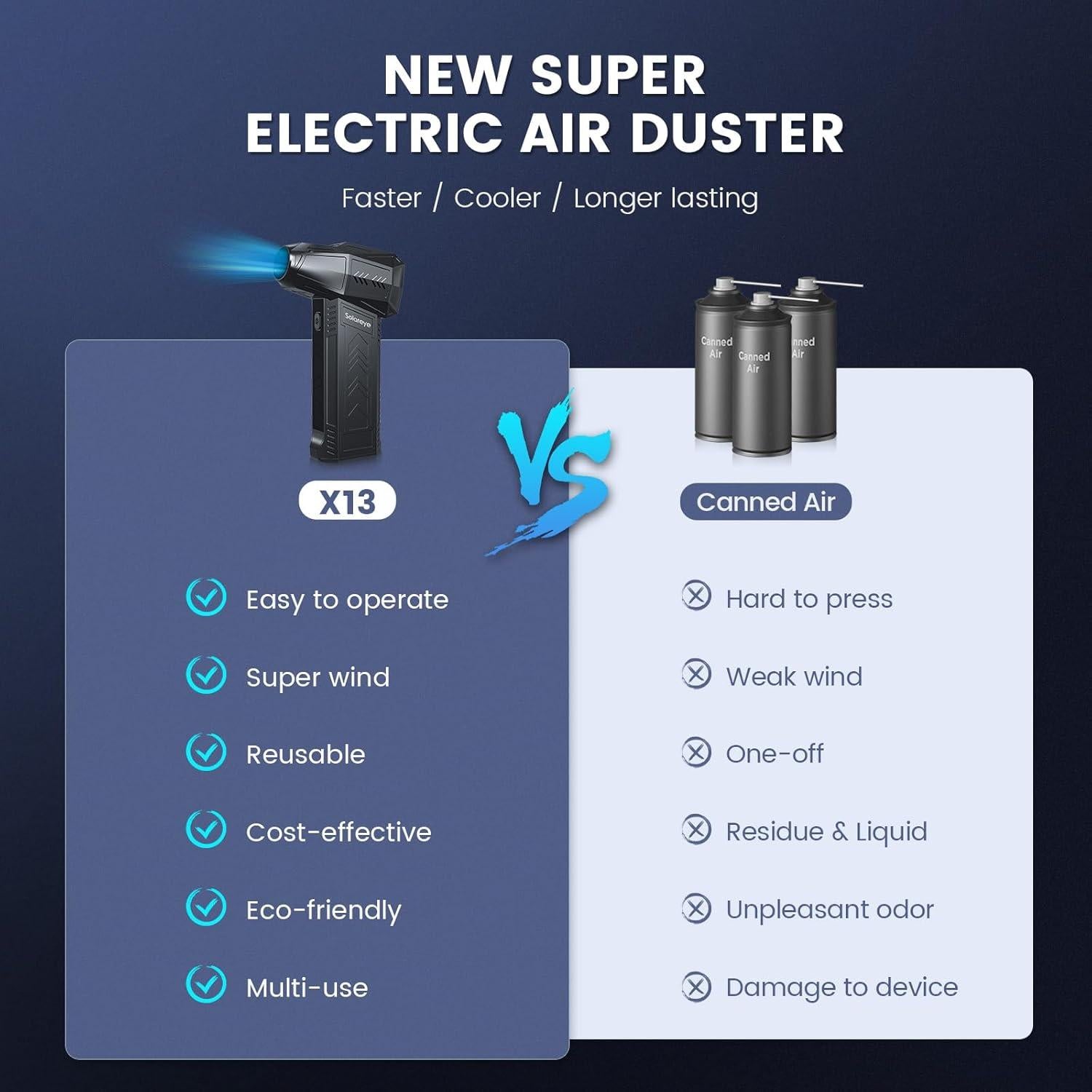 Soplador de Aire Comprimido Solareye X13-US 180000 RPM 3 Velocidades