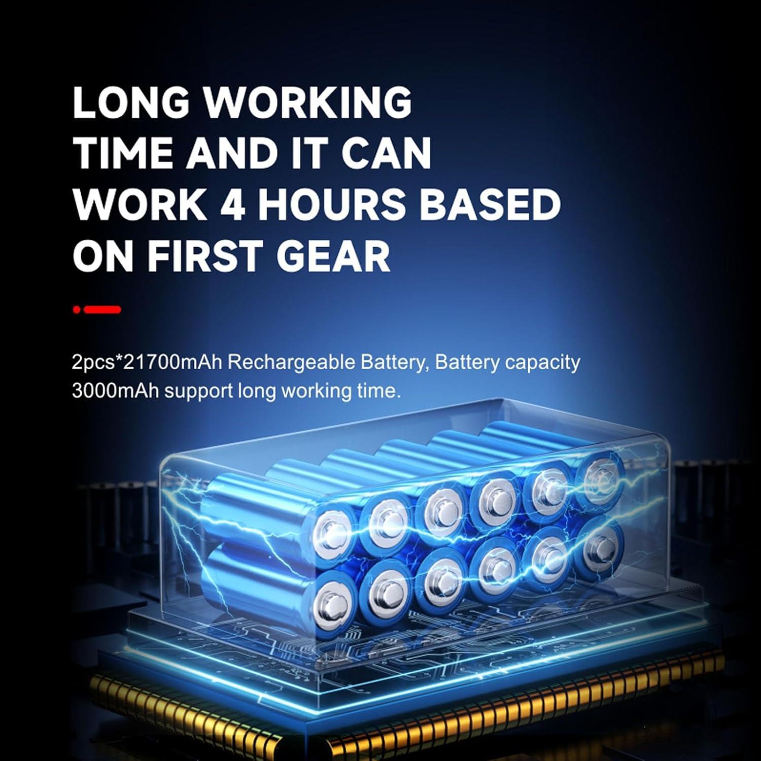 Soplador de Aire Portátil Yokacor JF-002b 130,000 RPM 52 m/s