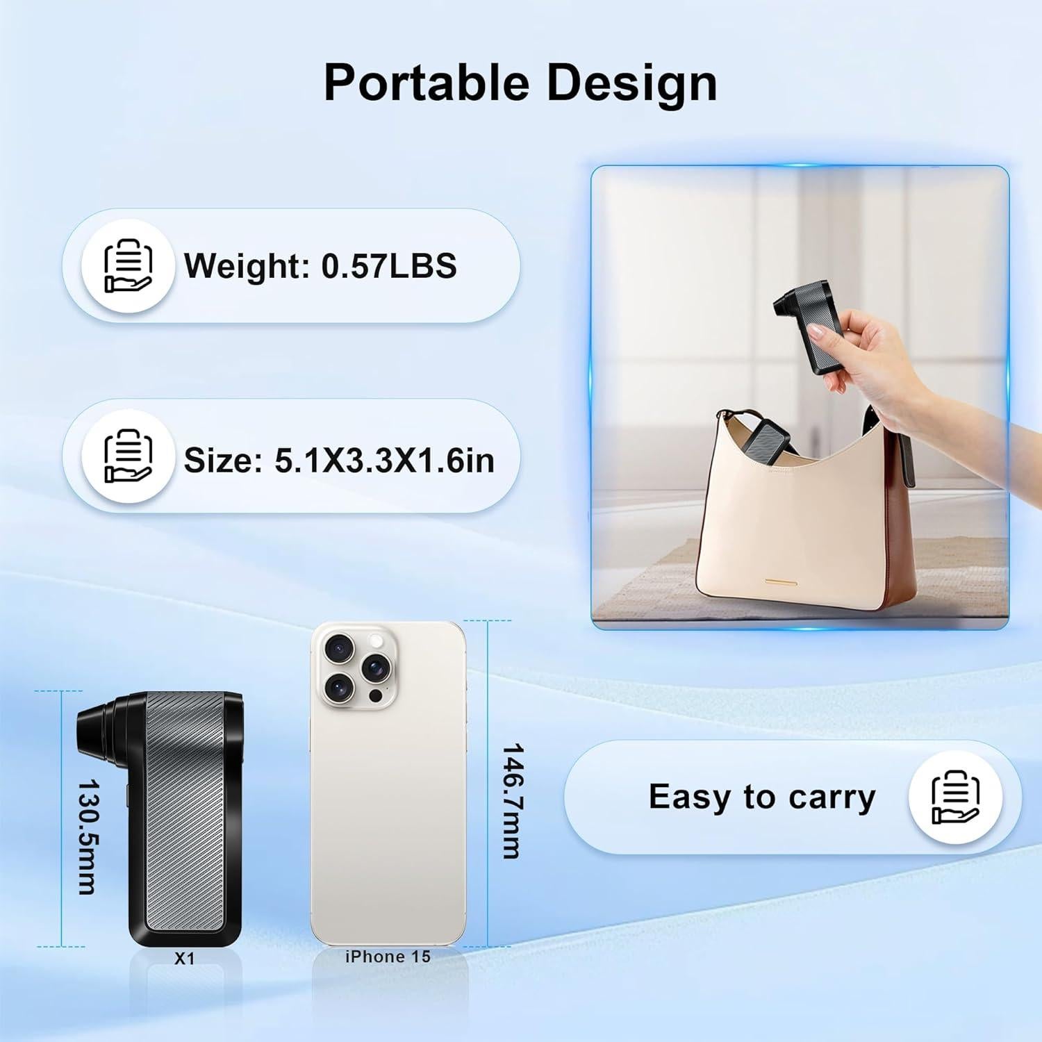 Soplador de Aire Comprimido SDFM X1 Eléctrico 125000RPM
