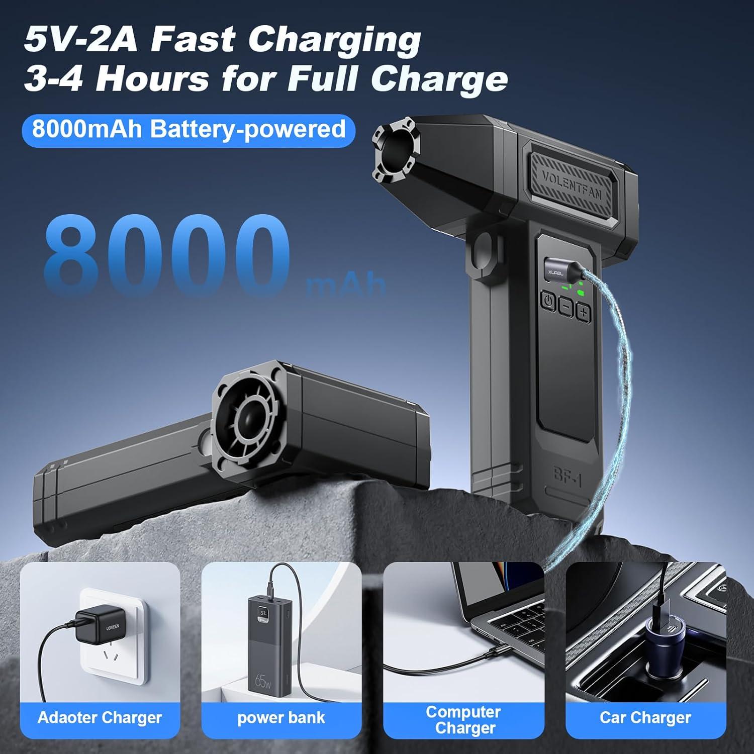 Mini Ventilador Turbo VVU&CCO BF-1 Inalámbrico 9 Velocidades