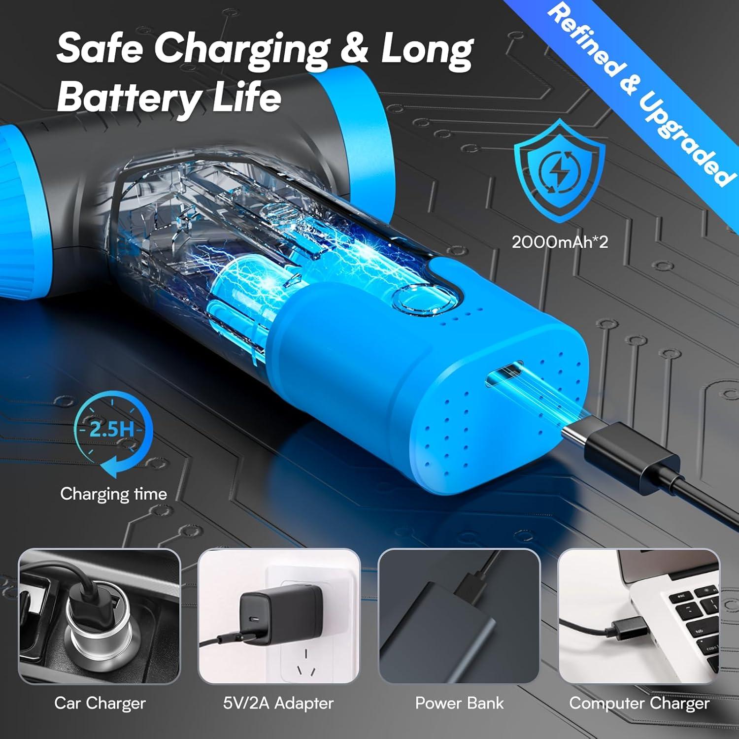 Soplador de Aire Comprimido Eléctrico FREETIM J02-B 150000 RPM