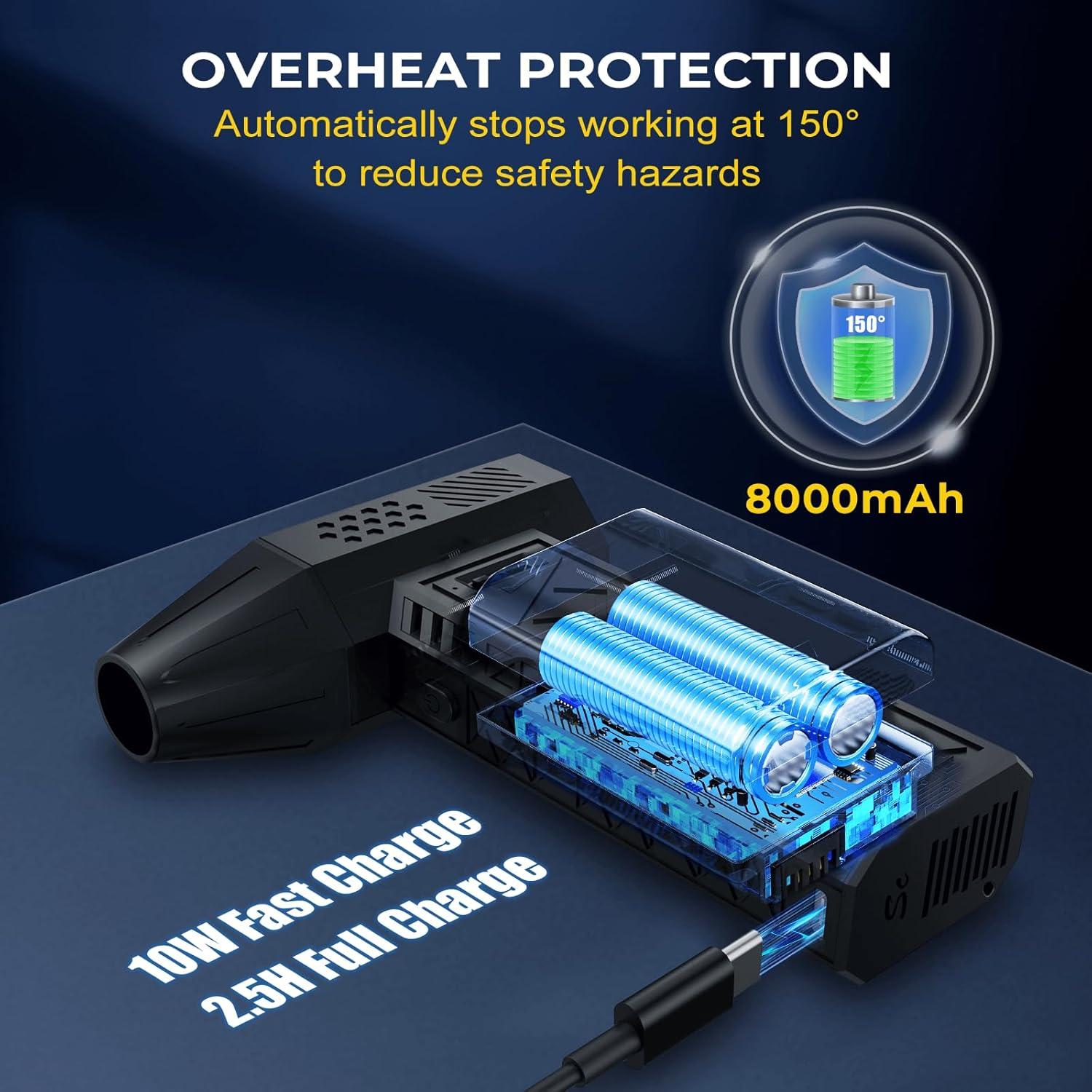 Soplador de Aire Comprimido y Aspiradora 2 en 1 Sevenchip