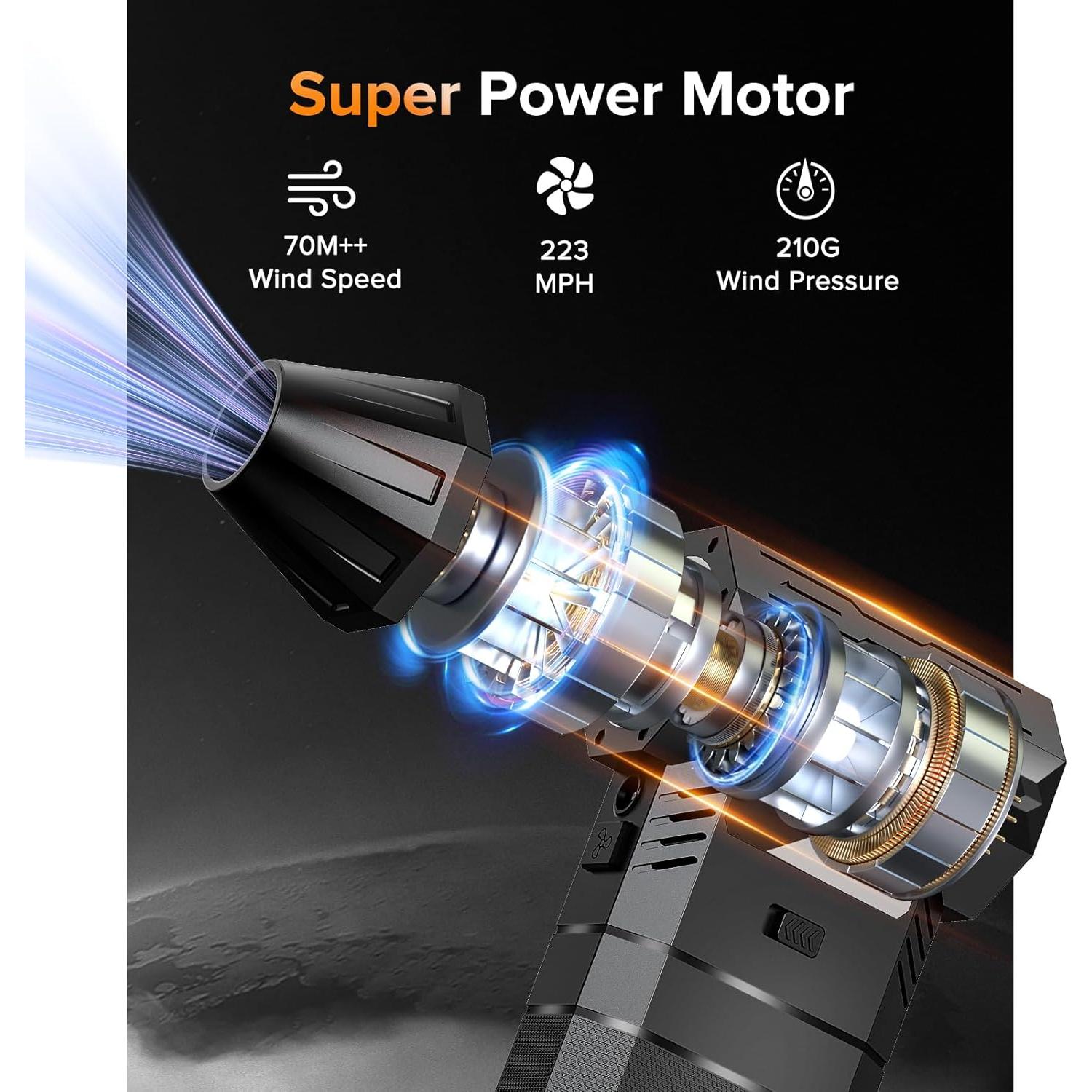 Soplador de Aire Eléctrico COSANO F3 Inalámbrico 220W 348g