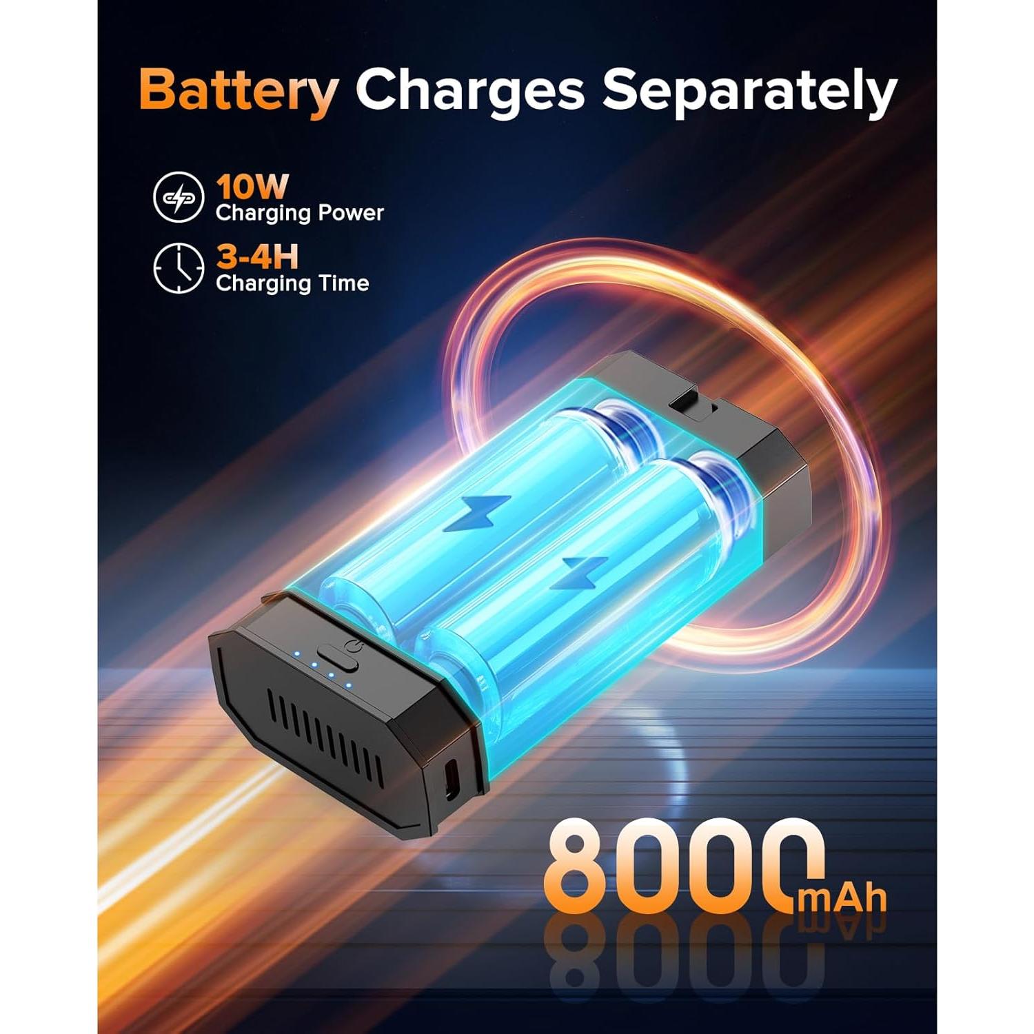 Soplador de Aire Eléctrico COSANO F3 Inalámbrico 220W 348g