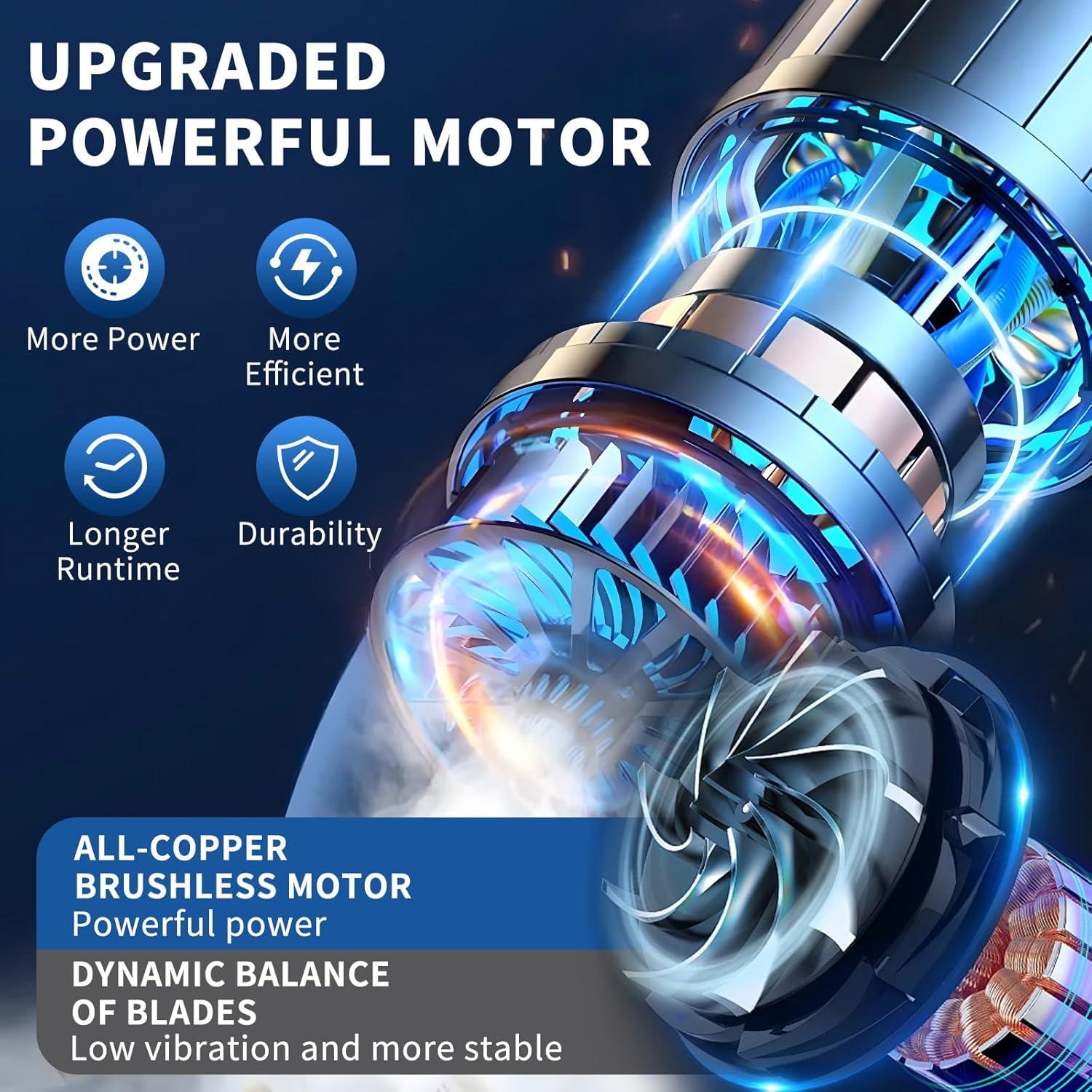 Soplador de Hojas Inalámbrico DailySee 21V Ligero y Potente