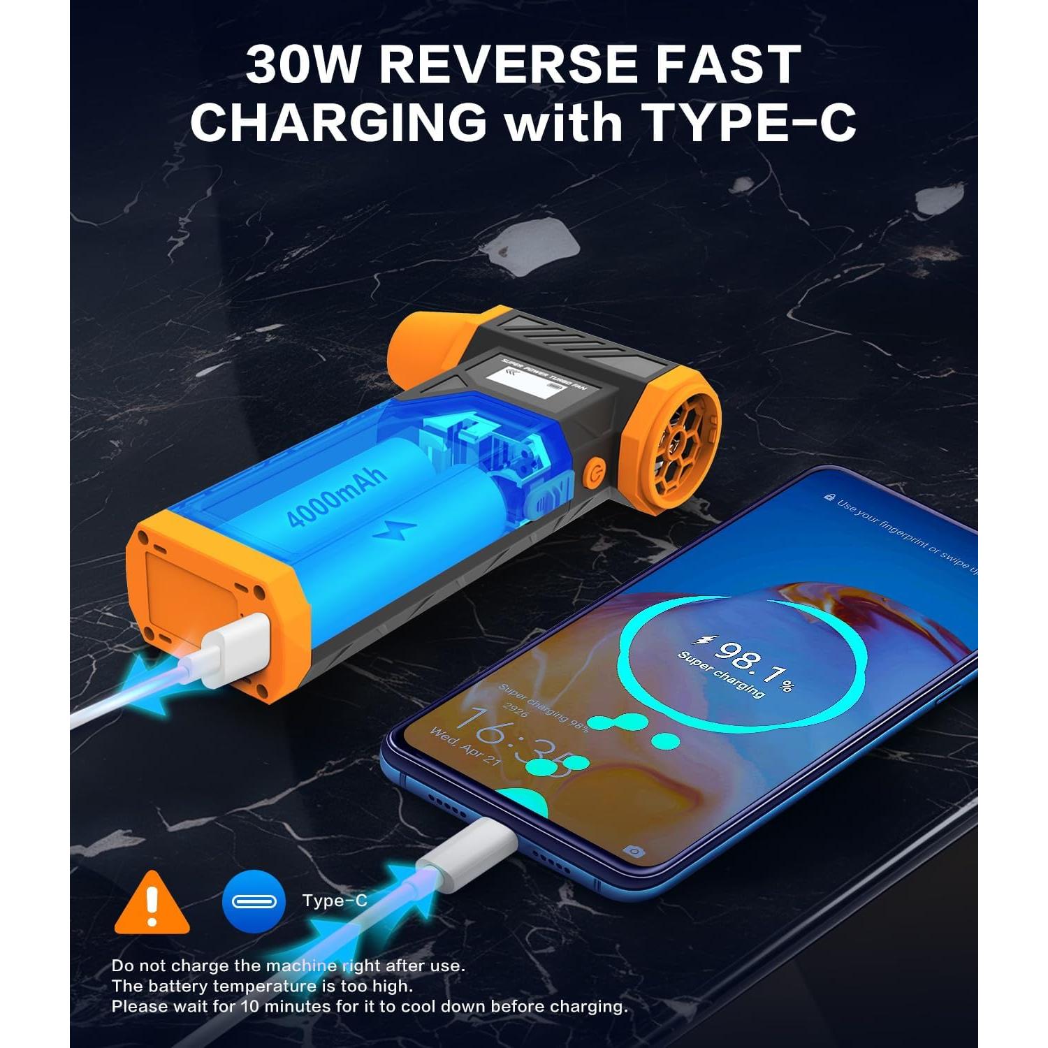 Soplador de Aire Comprimido SMOFAOSU 8000mAh 4 Velocidades