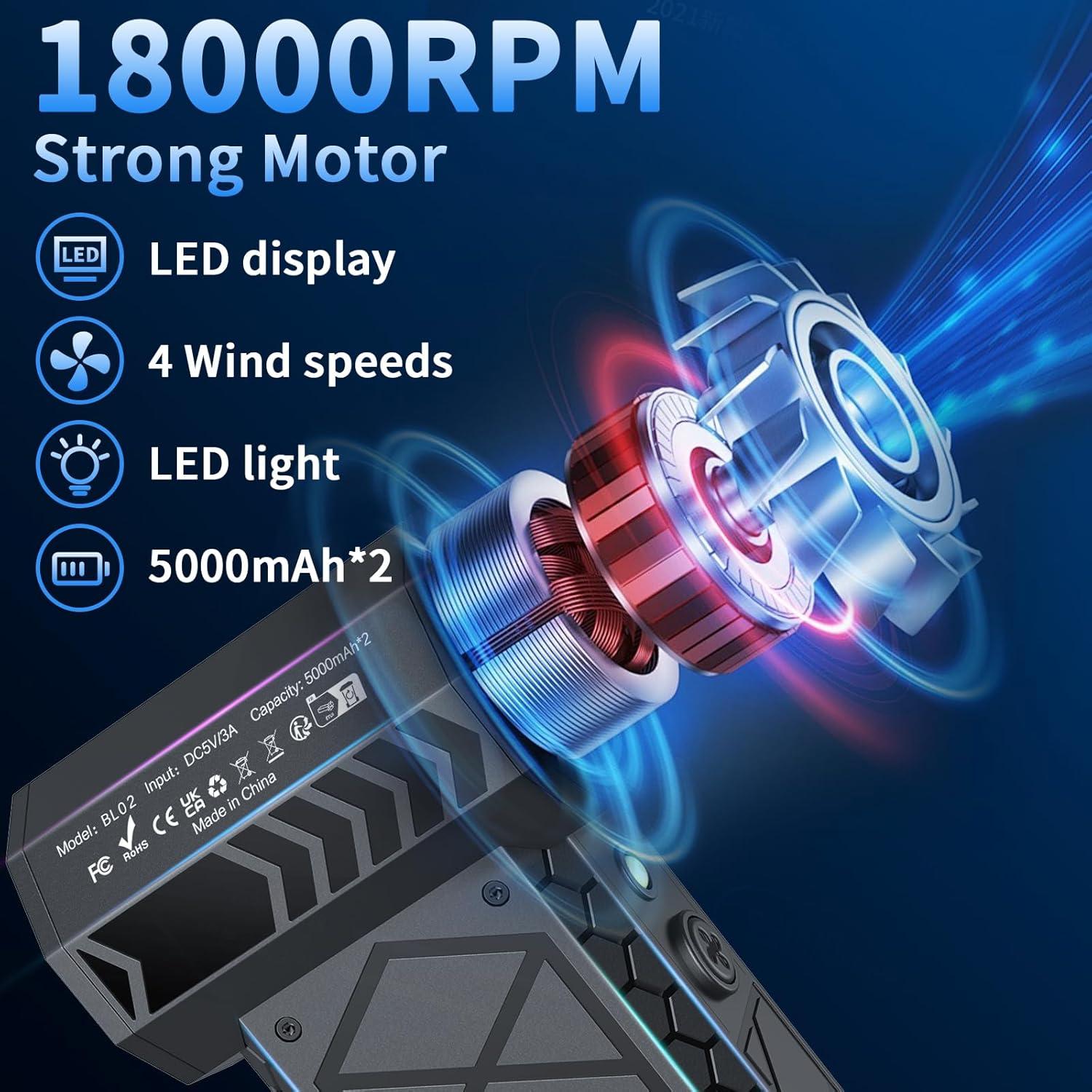 Soplador de aire eléctrico XJUGEZ BL02 180000RPM 10000mAh