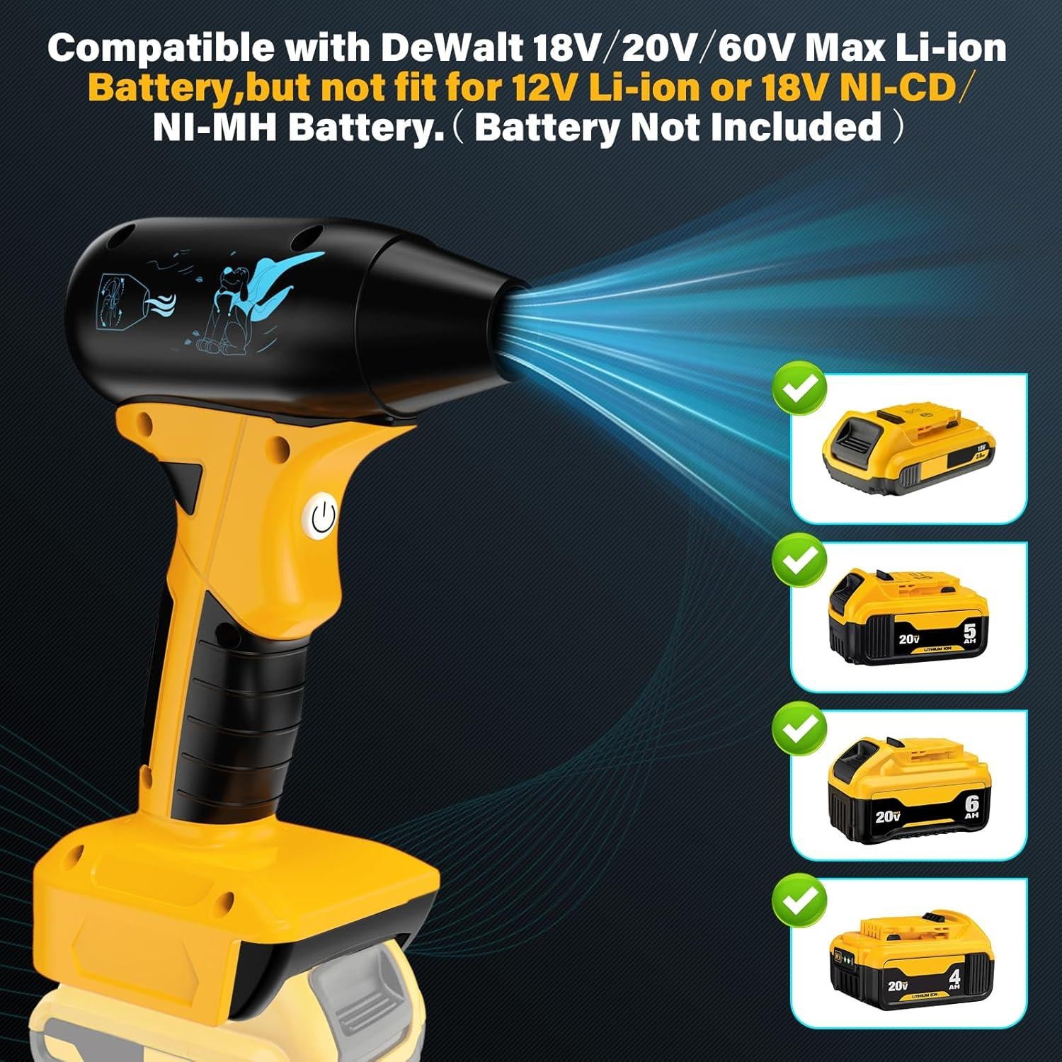 Soplador de Aire Inalámbrico HXTMOJU 20V 130000RPM Compacto