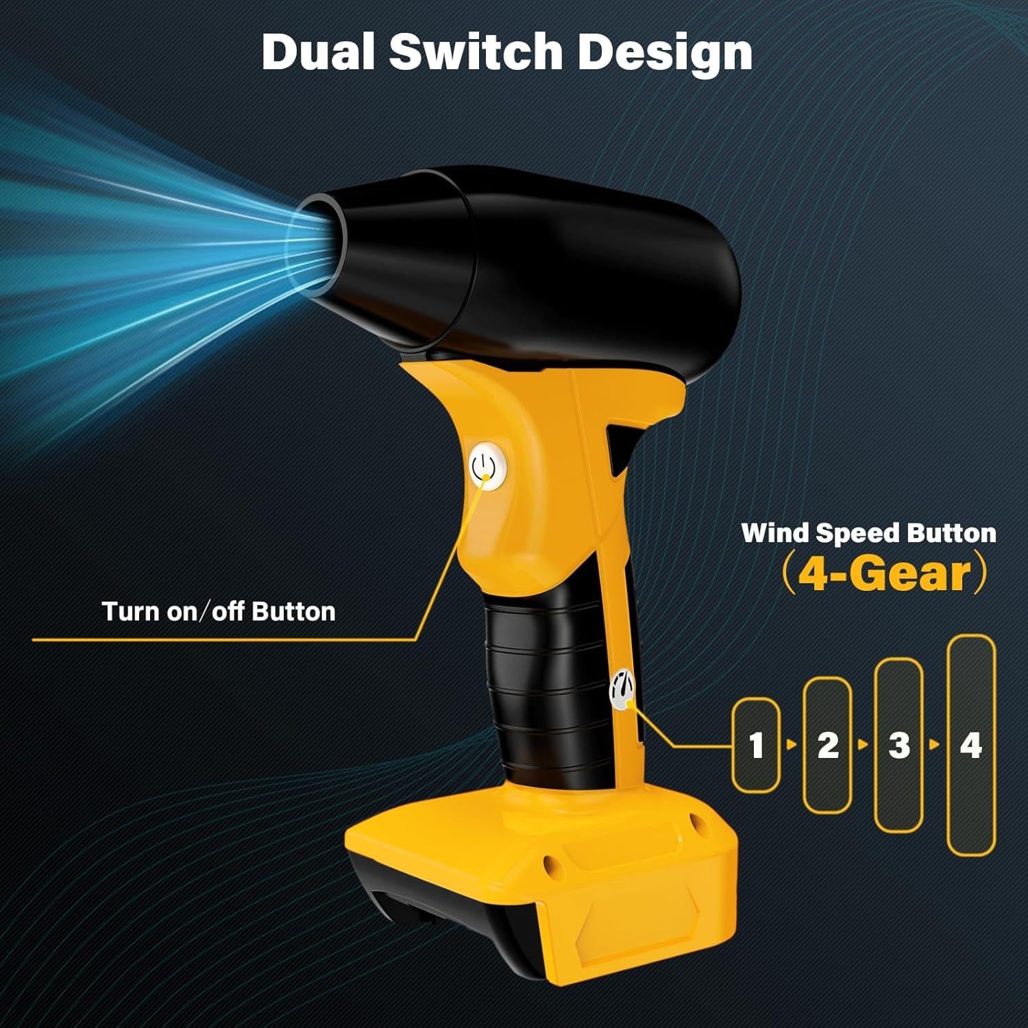 Soplador de Aire Inalámbrico HXTMOJU 20V 130000RPM Compacto