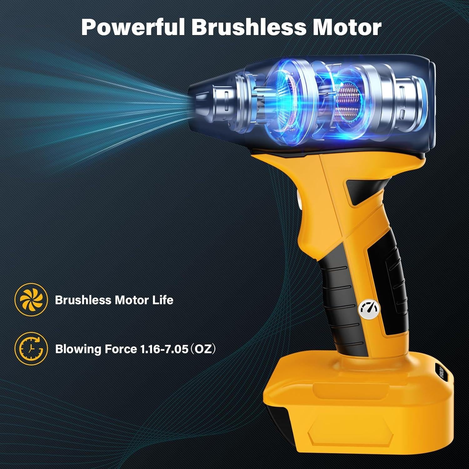 Soplador de Aire Inalámbrico HXTMOJU 20V 130000RPM Compacto