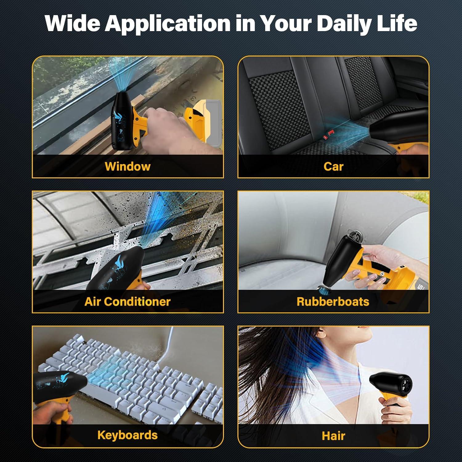 Soplador de Aire Inalámbrico HXTMOJU 20V 130000RPM Compacto