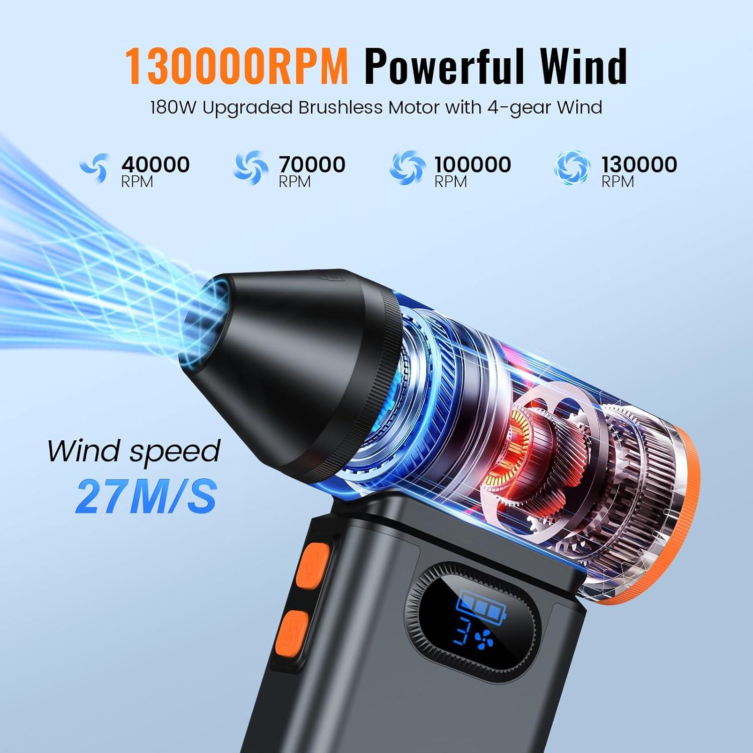 Soplador de Aire Eléctrico BAOHZ BC02, 4 Velocidades, 6000mAh