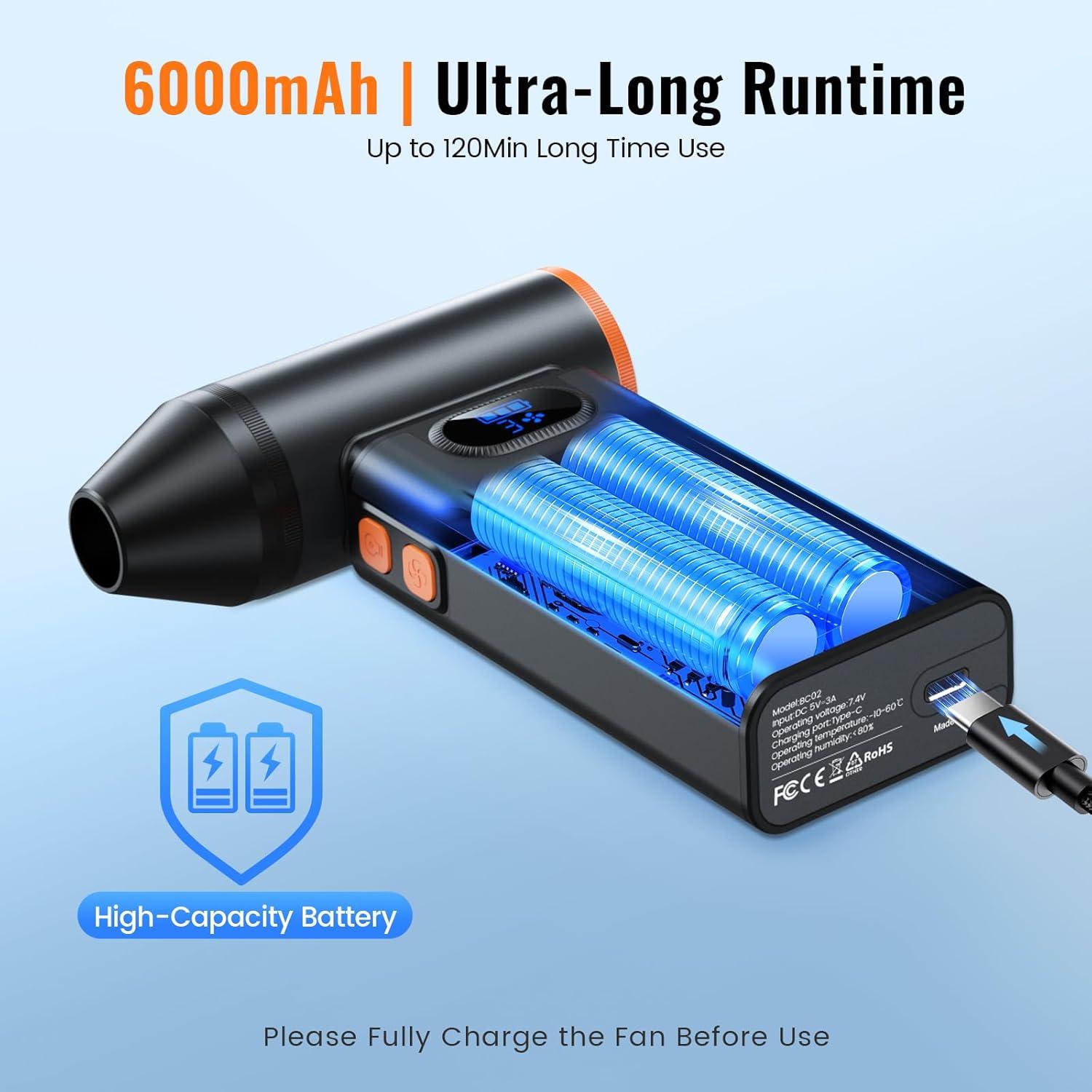 Soplador de Aire Eléctrico BAOHZ BC02, 4 Velocidades, 6000mAh