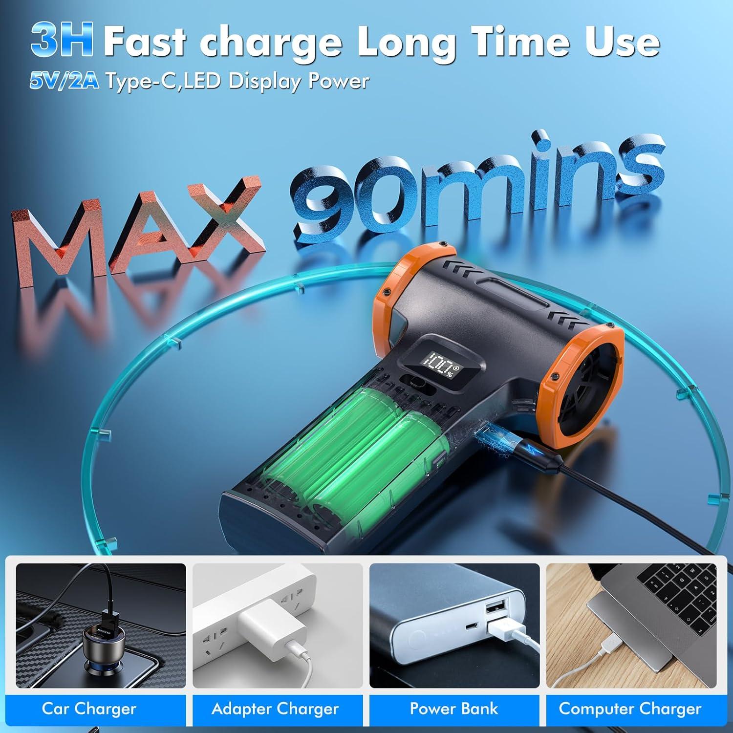 Soplador de Aire Eléctrico CAPNEW 150000 RPM Turbo 8000mAh