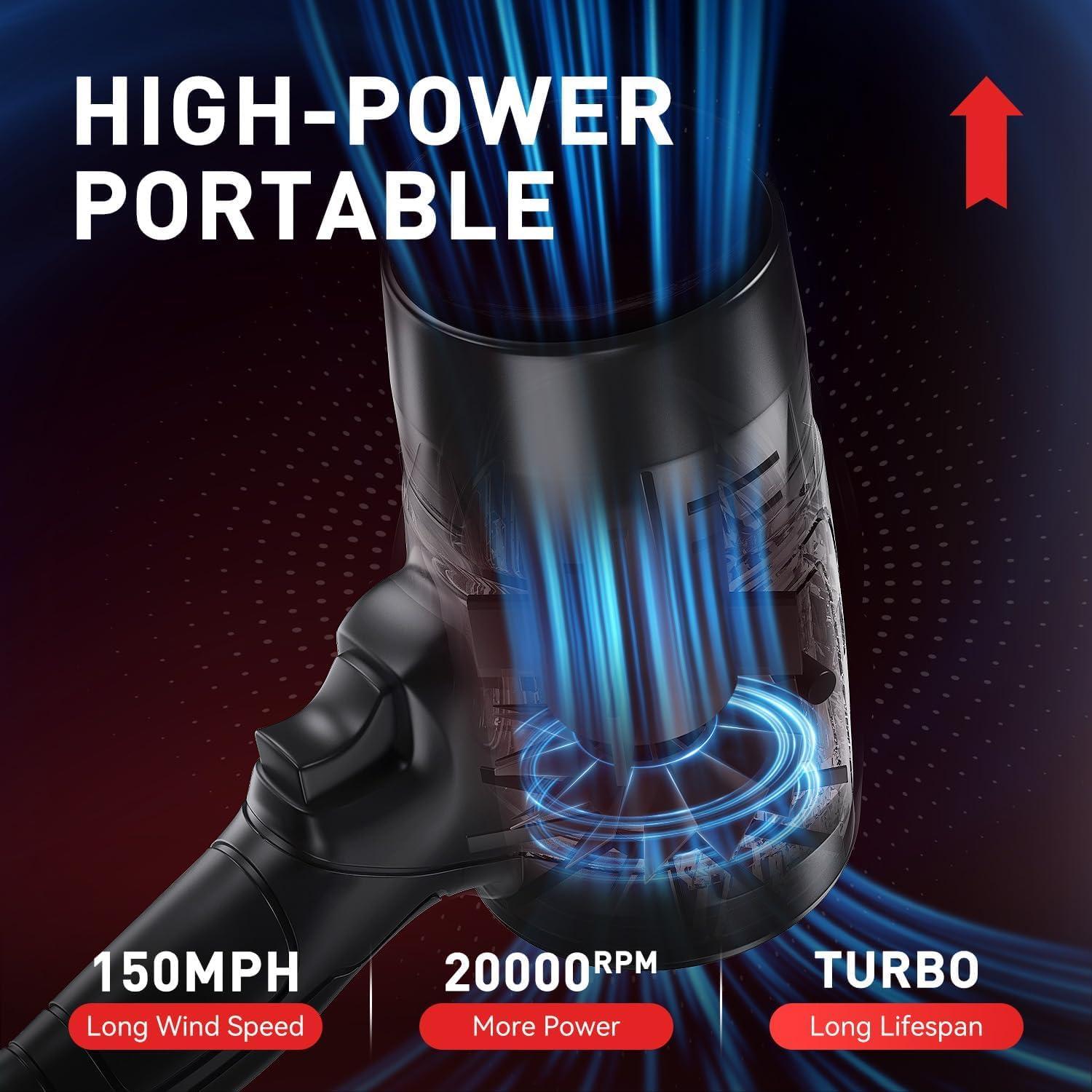 Soplador de Hojas Inalámbrico HCRTGAY BFJ-1550 21V 20000RPM