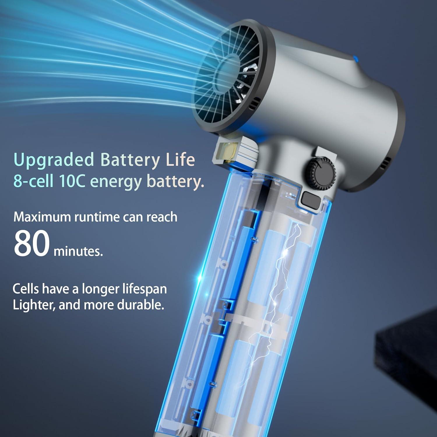 Soplador Turbo Performance Guru TF64A2 750W 1.4kg Portátil