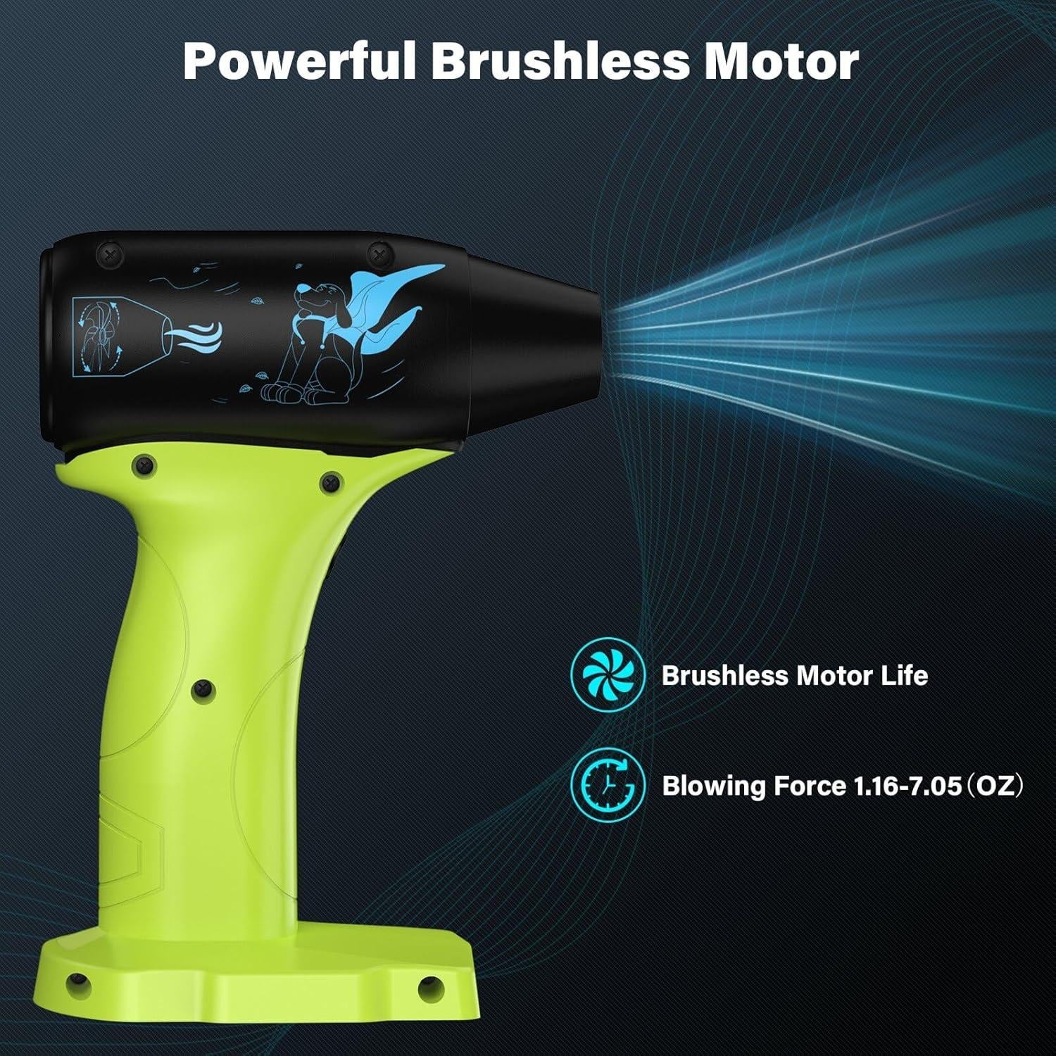 Mini Jet Dry Blower Fan for Ryobi 18V Battery,130000RPM Electric Air Duster,Rechargeable Cordless Jet Fan Blower for PC, Car and Outing Jobsite (Battery Not Included)