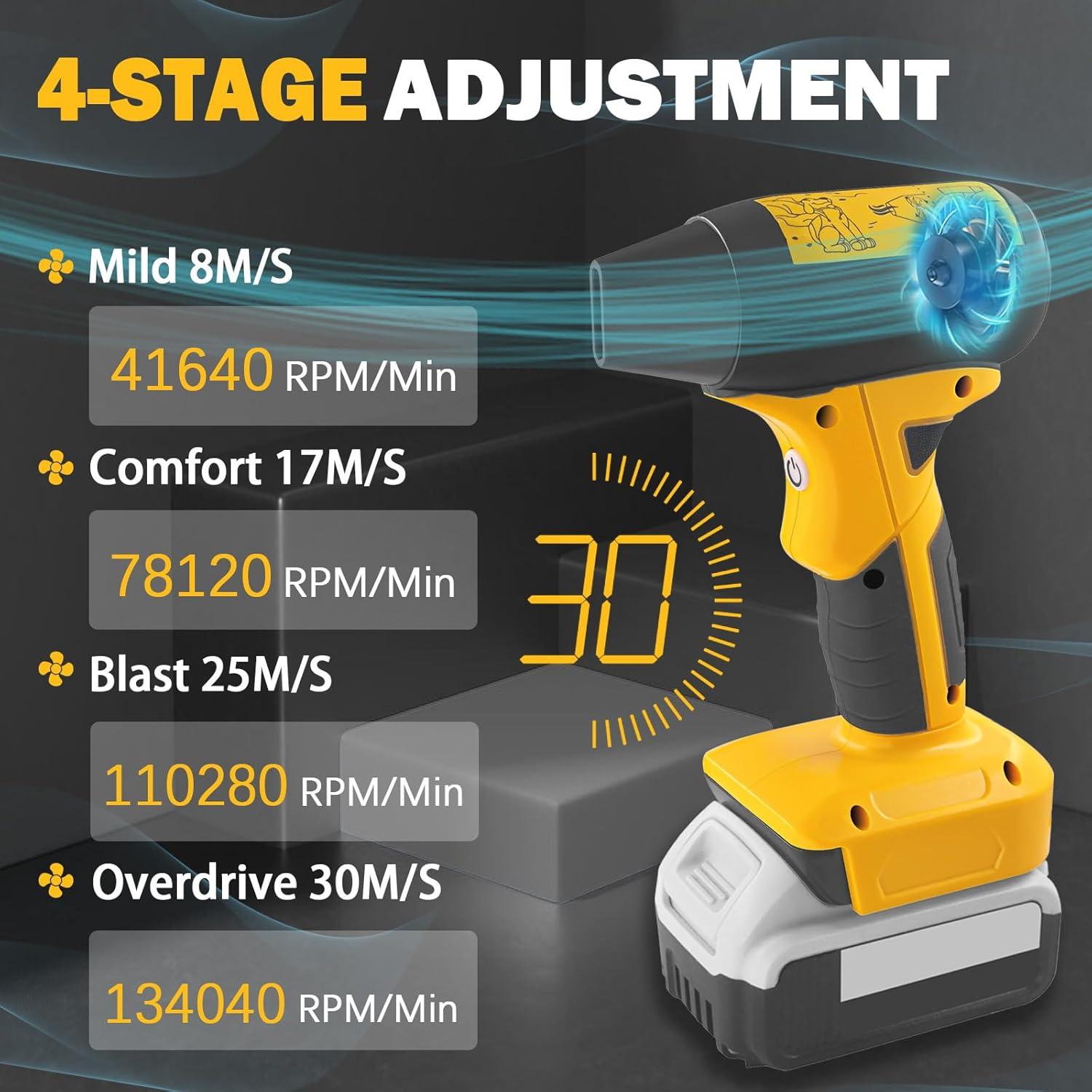 Soplador Mini Jet Dry URUN 20V 130000 RPM 4 Velocidades
