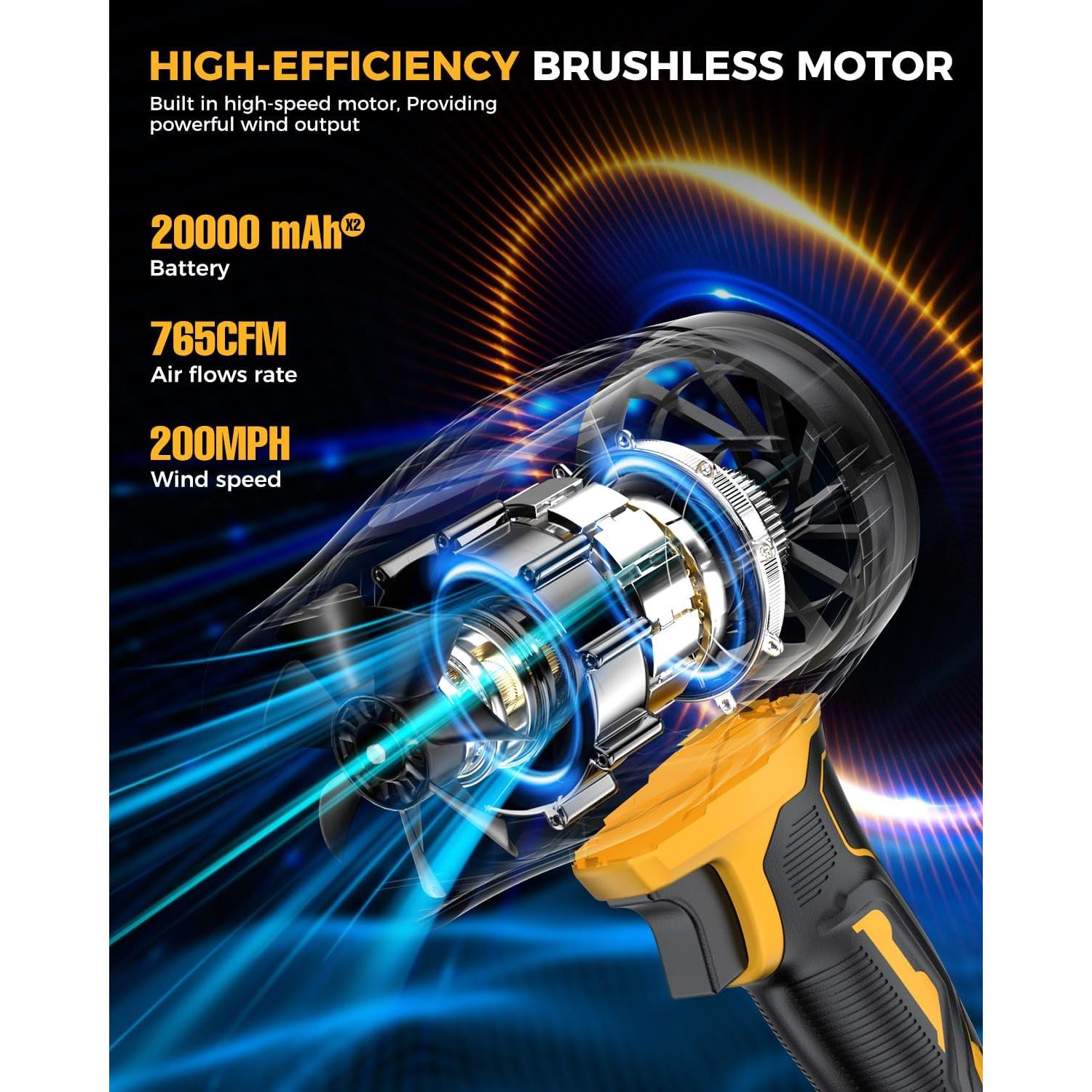 Soplador de Hojas Inalámbrico SNJORT S7MAX-11 500,000 RPM