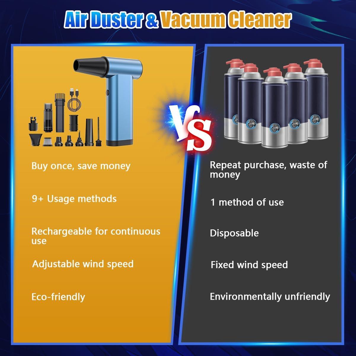 Soplador de Aire Comprimido DSHDING AD56 - 180000 RPM Inalámbrico