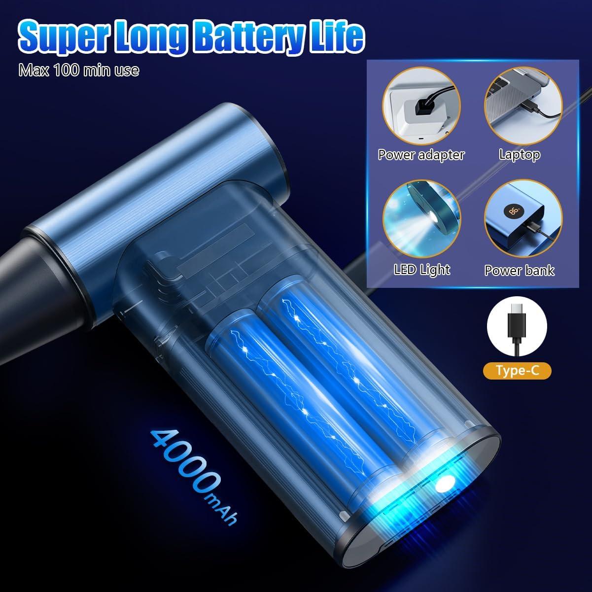 Soplador de Aire Comprimido DSHDING AD56 - 180000 RPM Inalámbrico