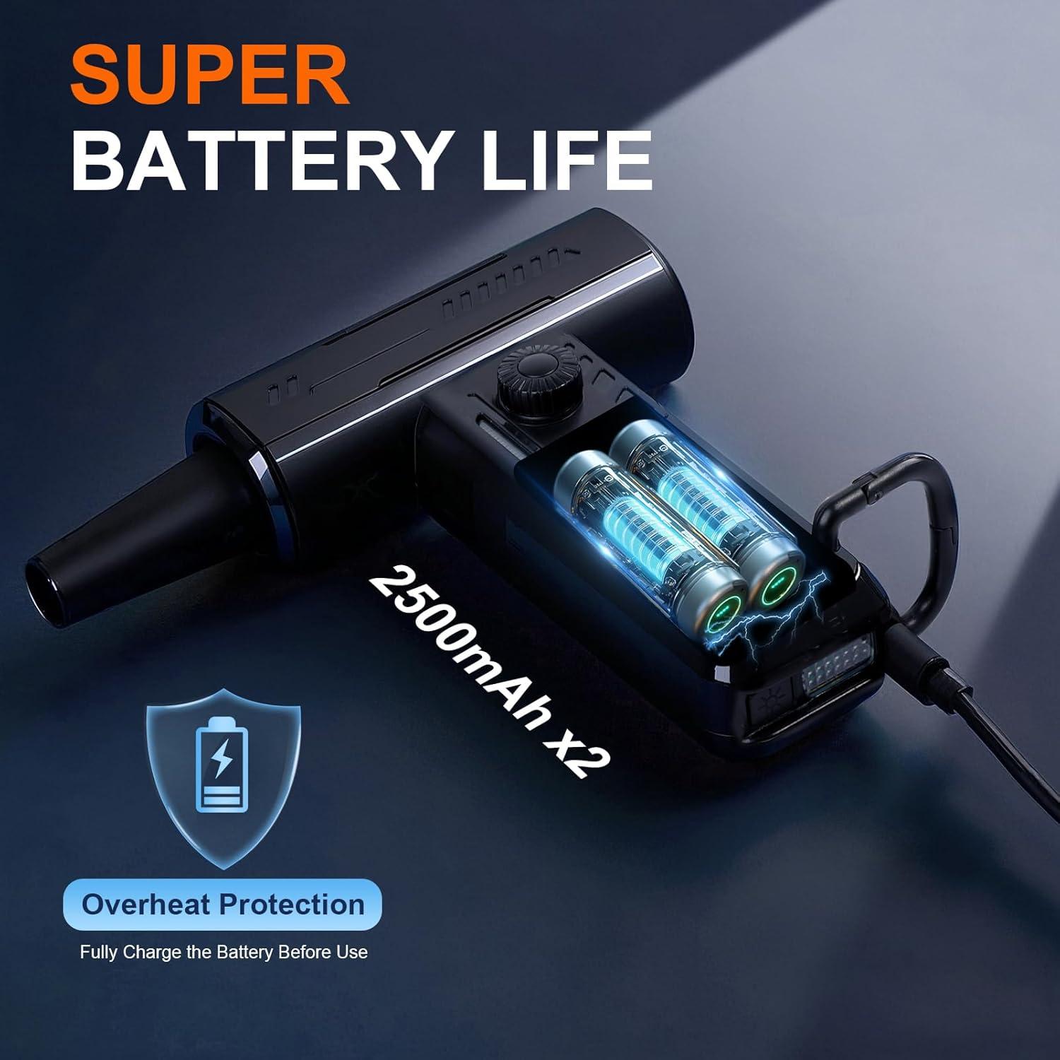 Soplador de Aire Comprimido Drankin X3 180000 RPM Recargable