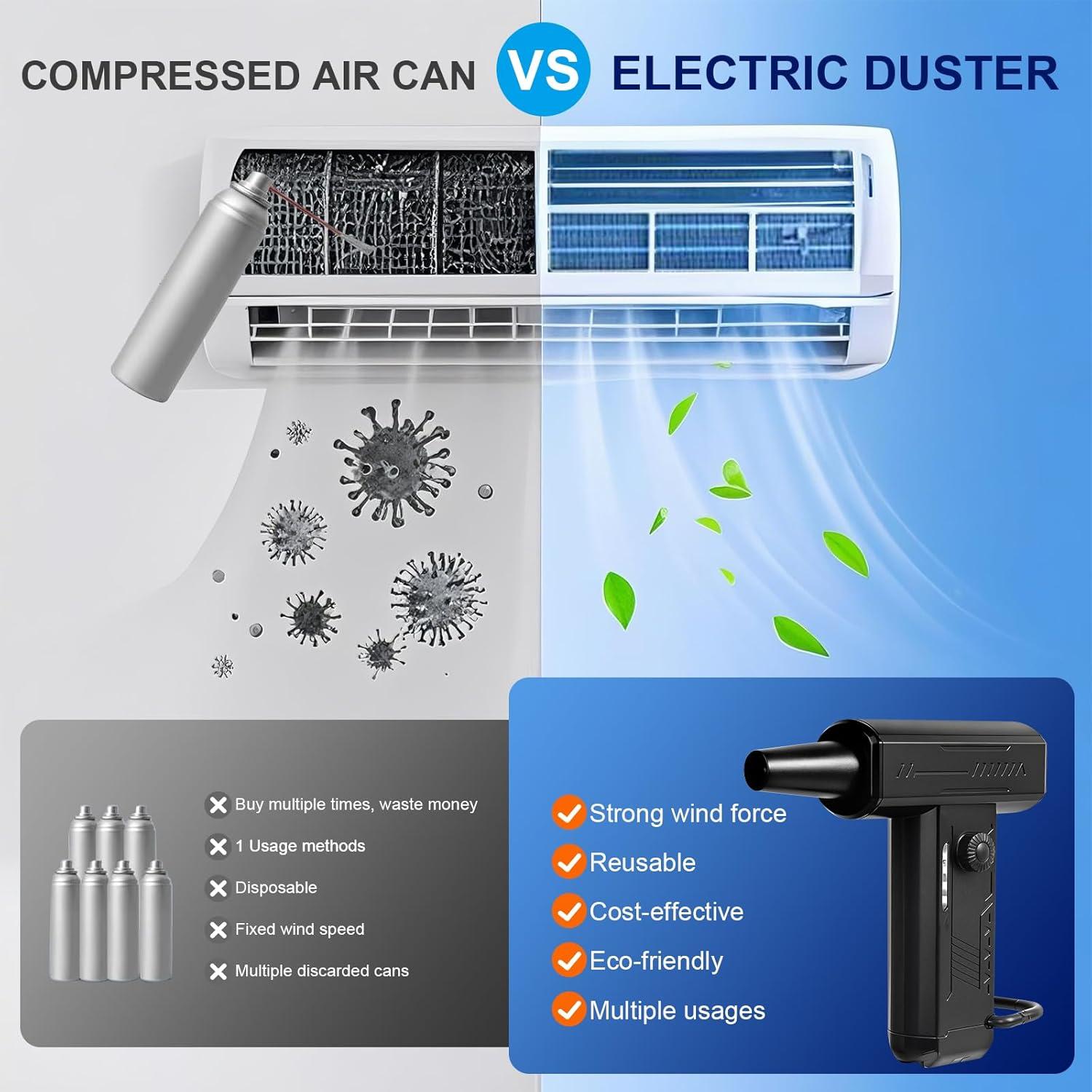 Soplador de Aire Comprimido Drankin X3 180000 RPM Recargable