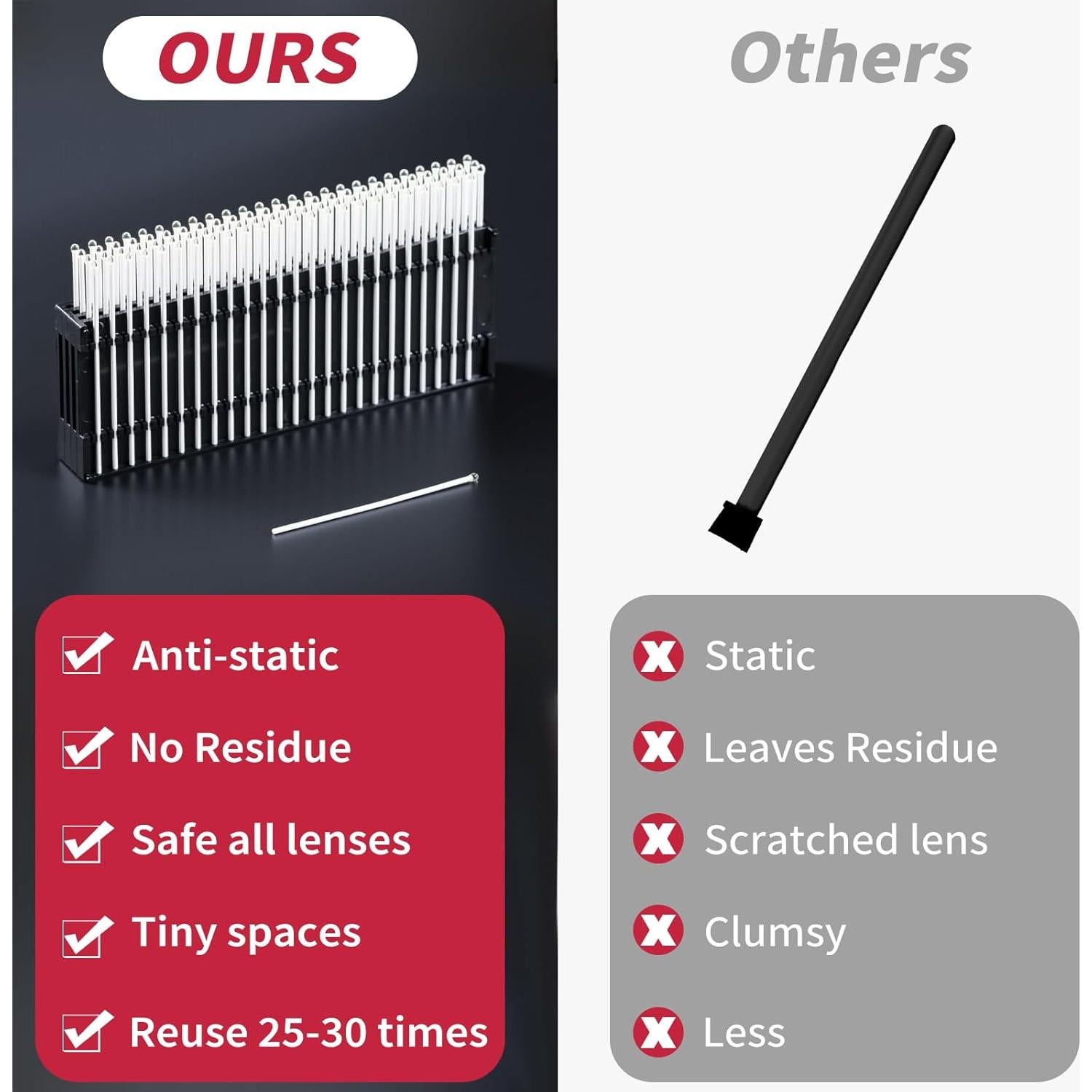 Kit de limpieza de sensores AAnoutuo - 10 hisopos antiestáticos